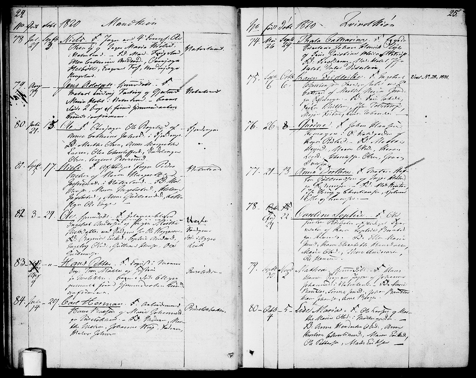 Garnisonsmenigheten Kirkebøker, SAO/A-10846/F/Fa/L0004: Parish register (official) no. 4, 1820-1828, p. 24-25