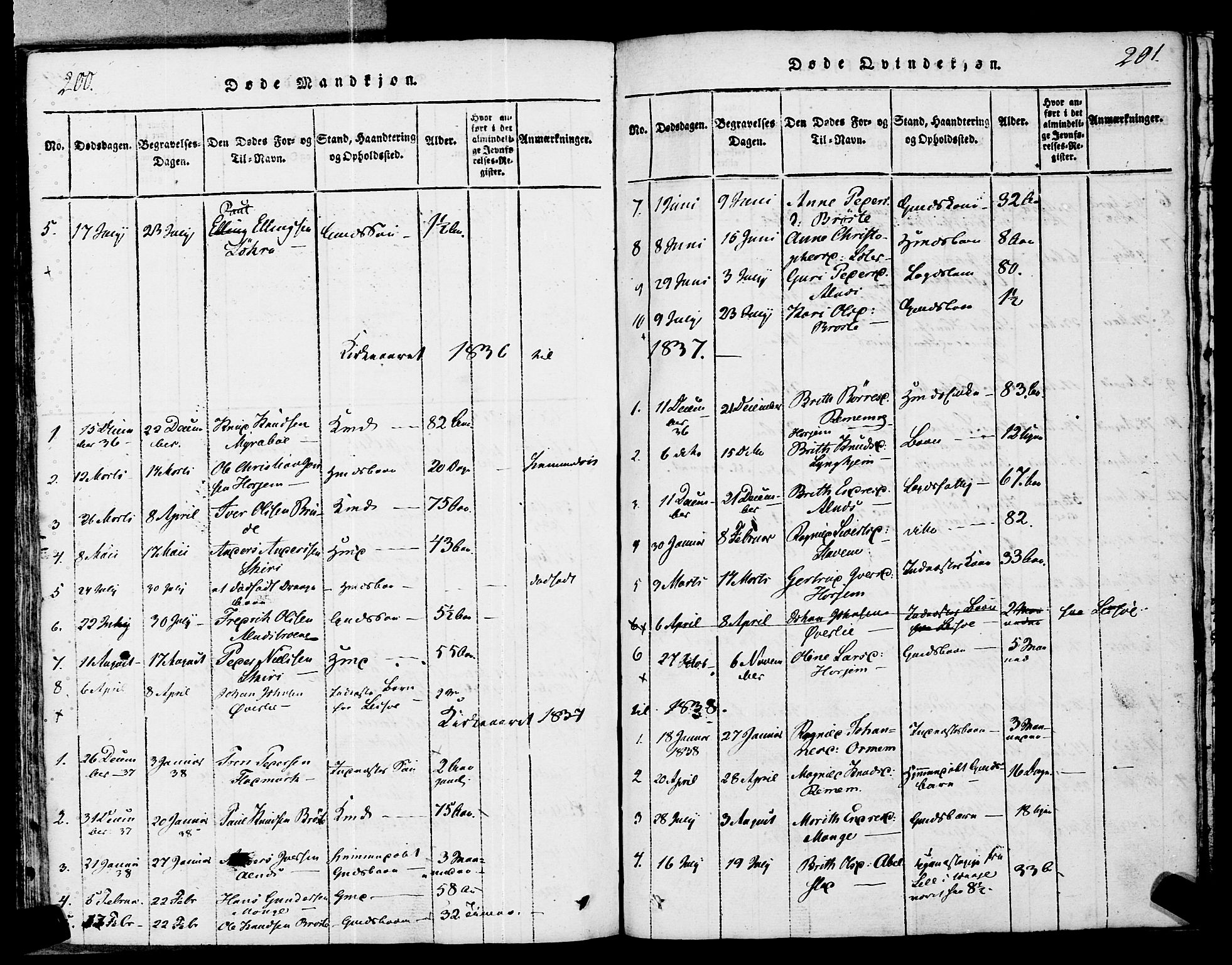 Ministerialprotokoller, klokkerbøker og fødselsregistre - Møre og Romsdal, SAT/A-1454/546/L0593: Parish register (official) no. 546A01, 1818-1853, p. 200-201