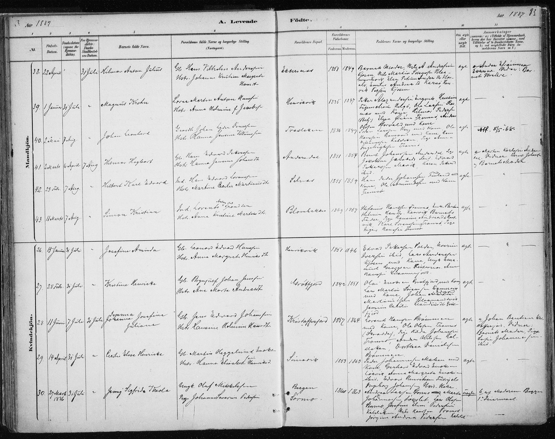 Tromsøysund sokneprestkontor, AV/SATØ-S-1304/G/Ga/L0004kirke: Parish register (official) no. 4, 1880-1888, p. 83