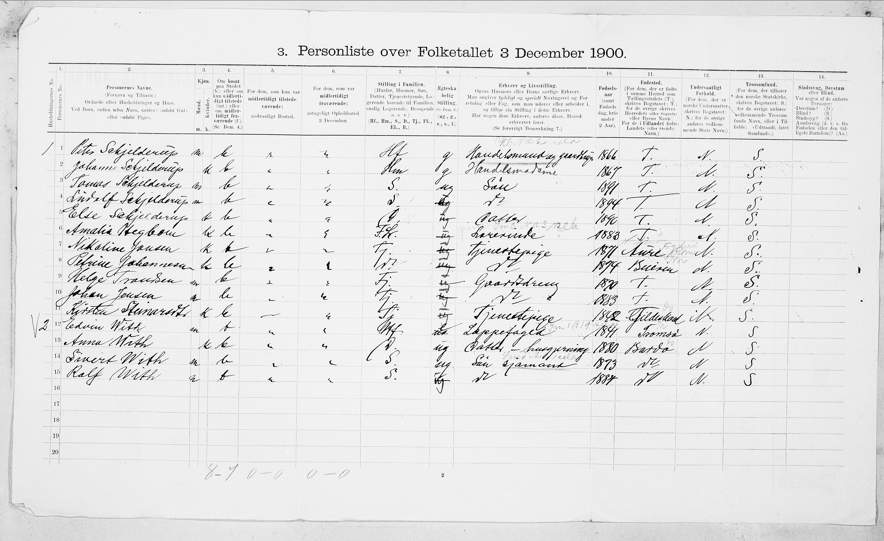 SAT, 1900 census for Bodin, 1900, p. 1426