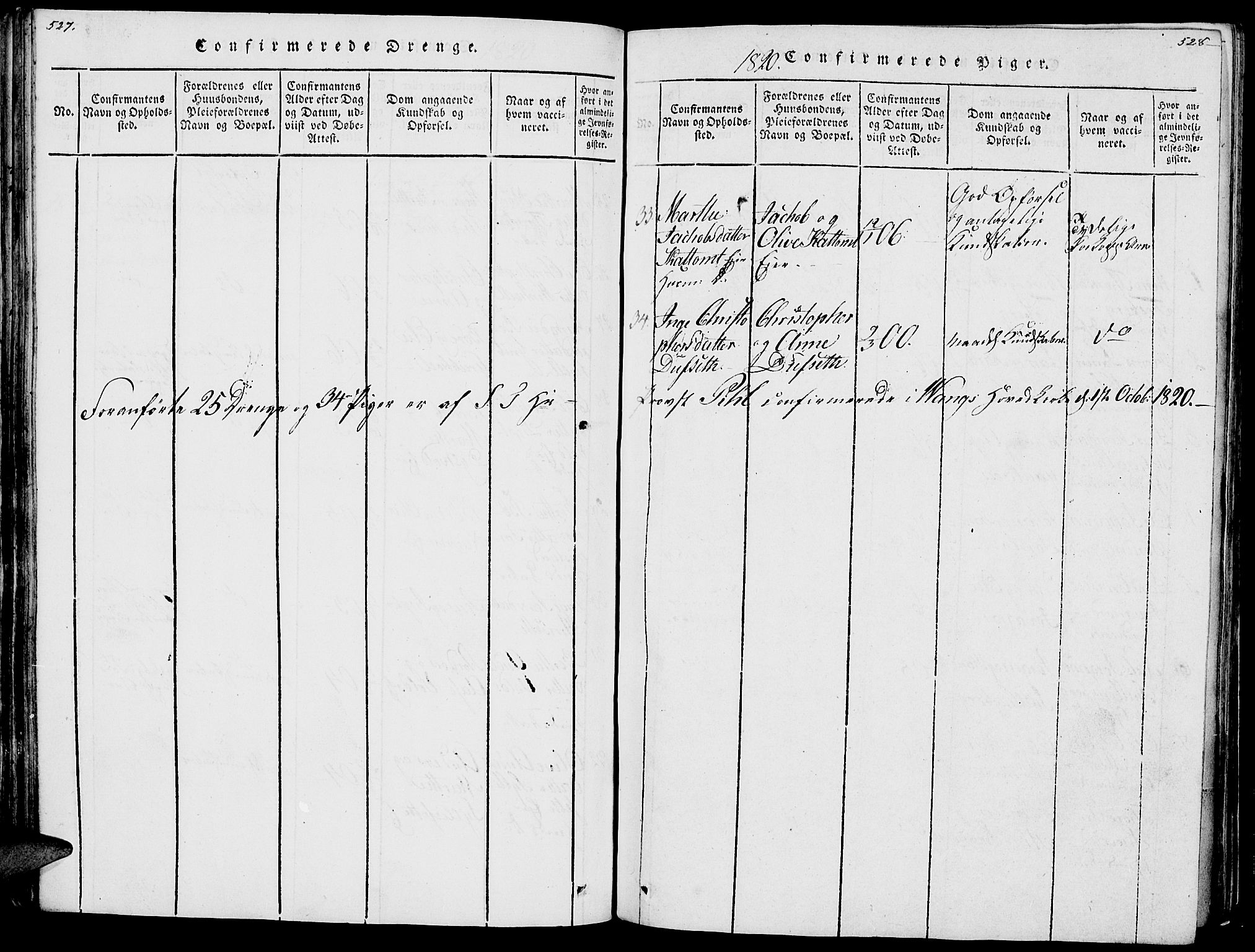 Vang prestekontor, Hedmark, AV/SAH-PREST-008/H/Ha/Haa/L0007: Parish register (official) no. 7, 1813-1826, p. 527-528