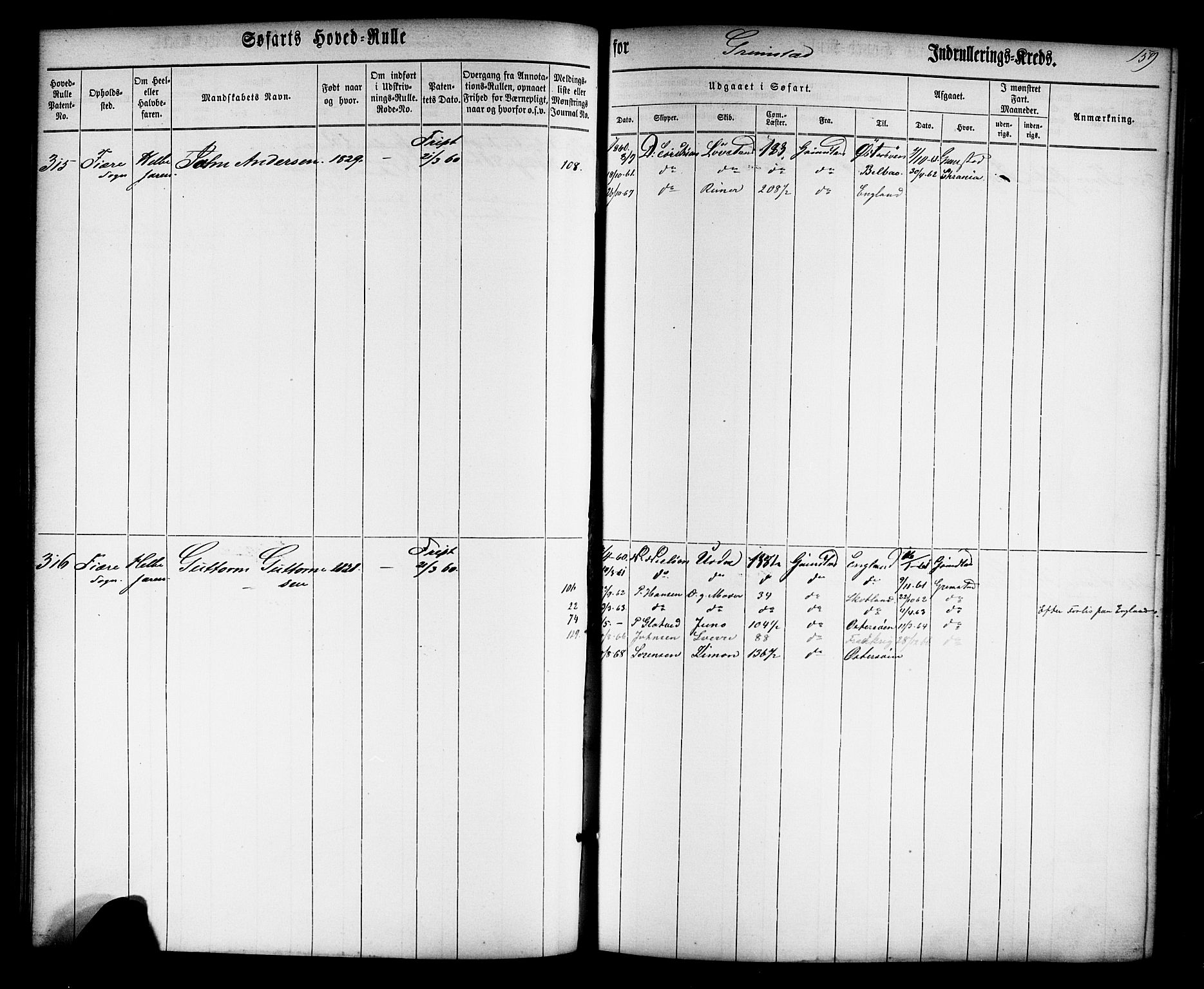 Grimstad mønstringskrets, AV/SAK-2031-0013/F/Fb/L0008: Hovedrulle nr 1-766, V-21, 1860-1869, p. 164