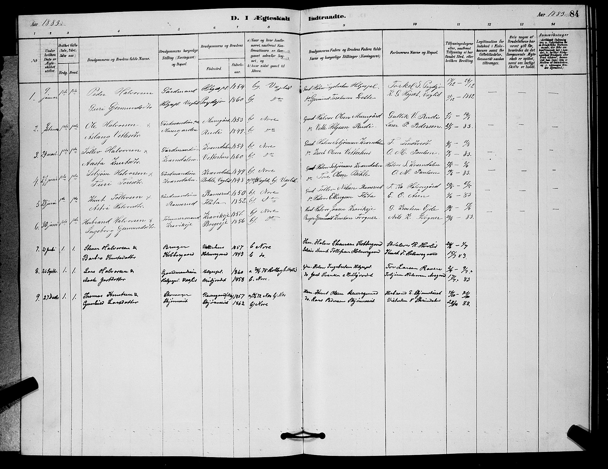 Nore kirkebøker, AV/SAKO-A-238/G/Ga/L0002: Parish register (copy) no. I 2, 1878-1885, p. 84