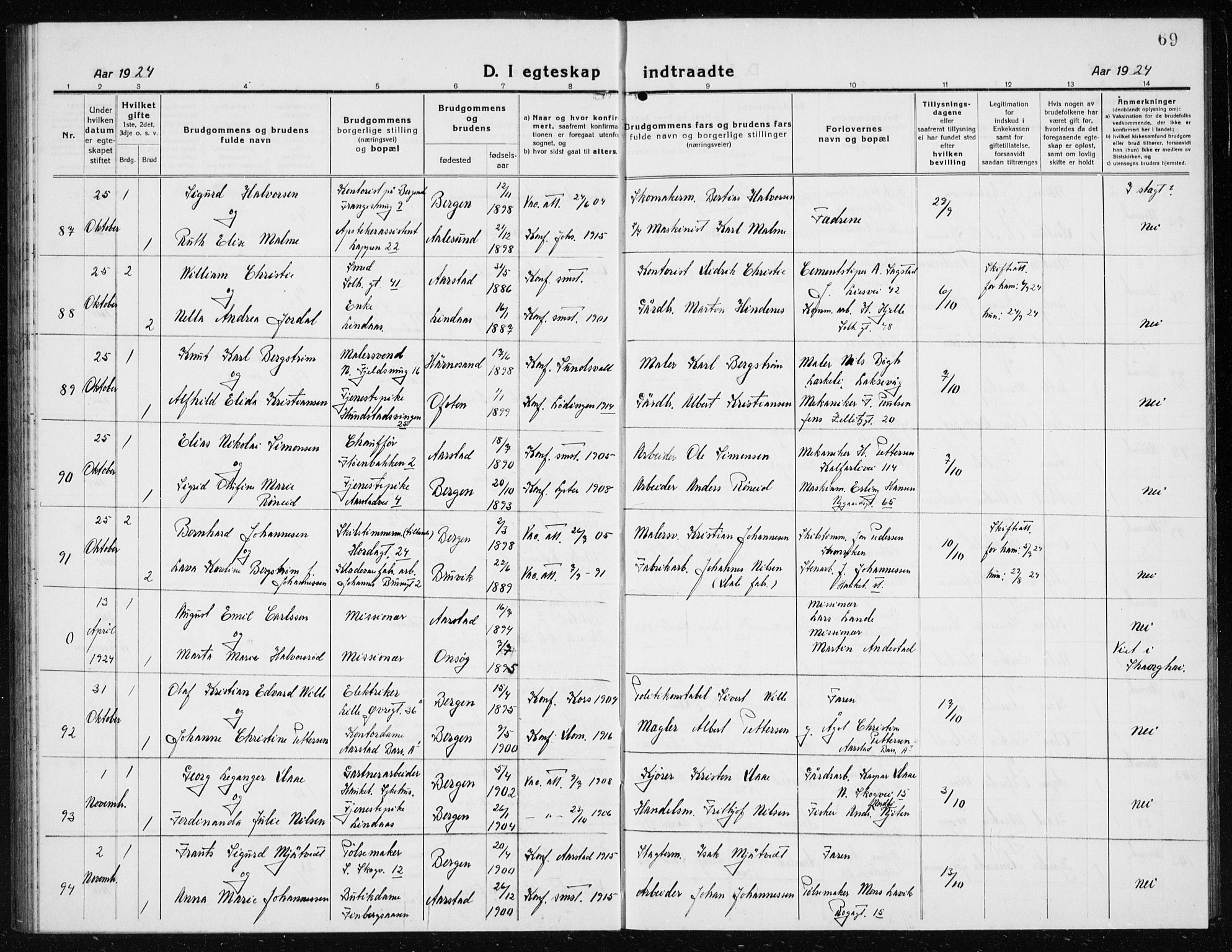 Årstad Sokneprestembete, SAB/A-79301/H/Hab/L0020: Parish register (copy) no. C  2, 1920-1935, p. 69