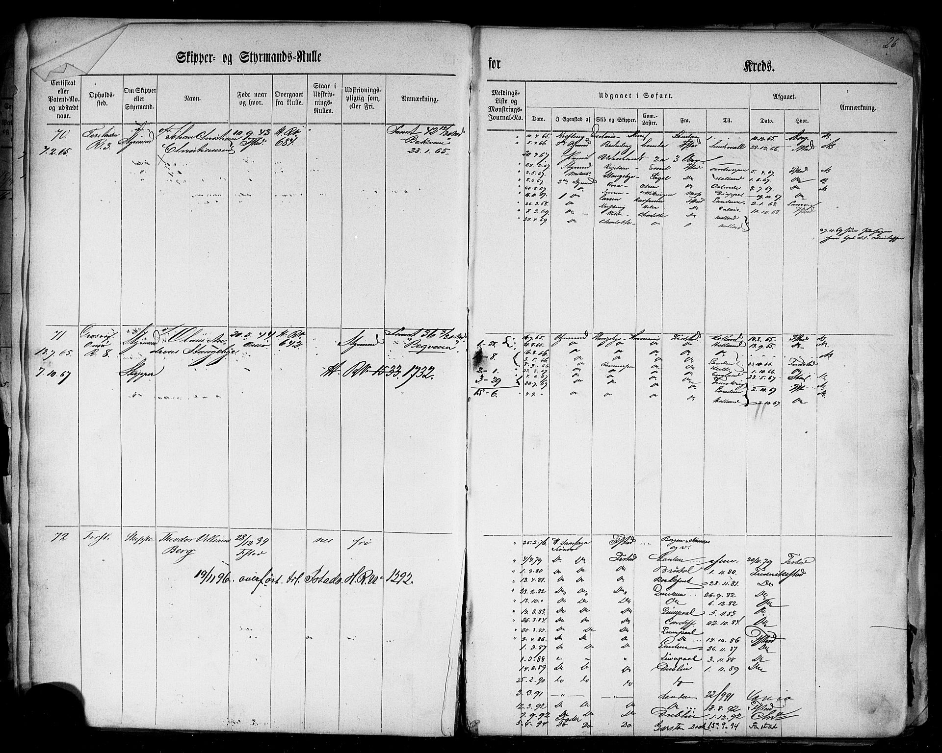 Fredrikstad mønstringskontor, AV/SAO-A-10569b/F/Fc/Fcd/L0001: Skipper og styrmannsrulle, 1860-1868, p. 26