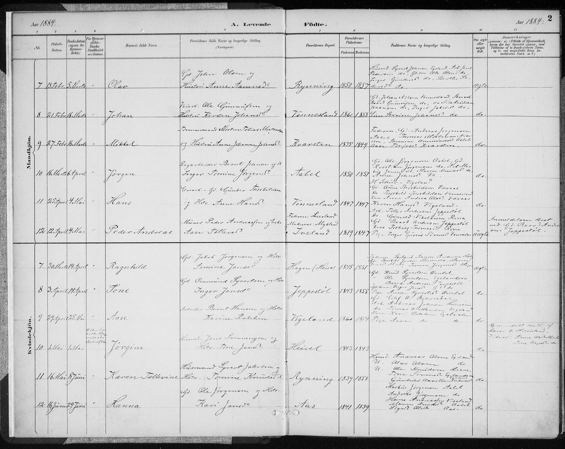 Vennesla sokneprestkontor, AV/SAK-1111-0045/Fa/Fab/L0004: Parish register (official) no. A 4, 1884-1896, p. 2