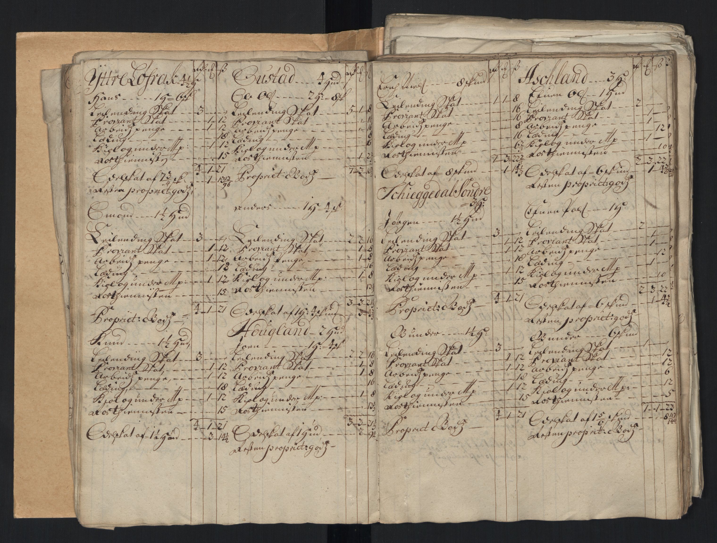Rentekammeret inntil 1814, Reviderte regnskaper, Fogderegnskap, AV/RA-EA-4092/R40/L2450: Fogderegnskap Råbyggelag, 1712-1713, p. 37