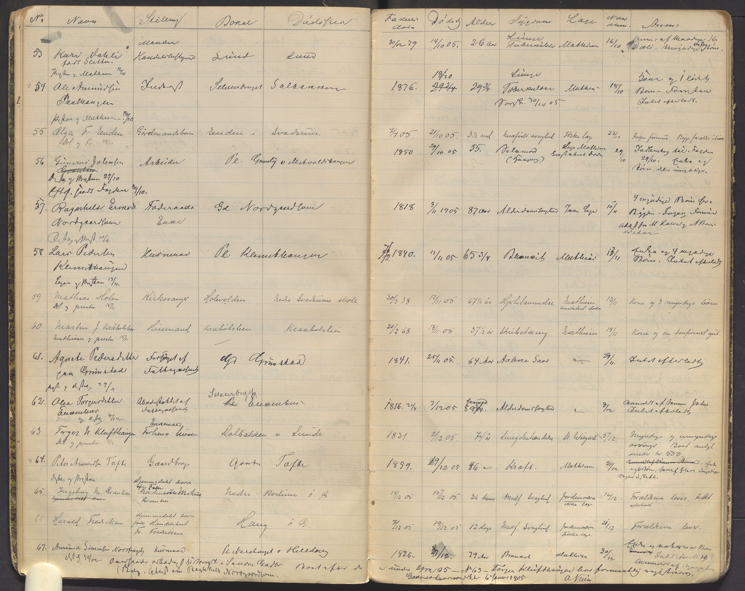 Østre Gausdal lensmannskontor, AV/SAH-PGØ-015/H/Ha/Haa/L0001/0001: Dødsfallsprotokoller / Dødsfallsprotokoll, 1903-1912