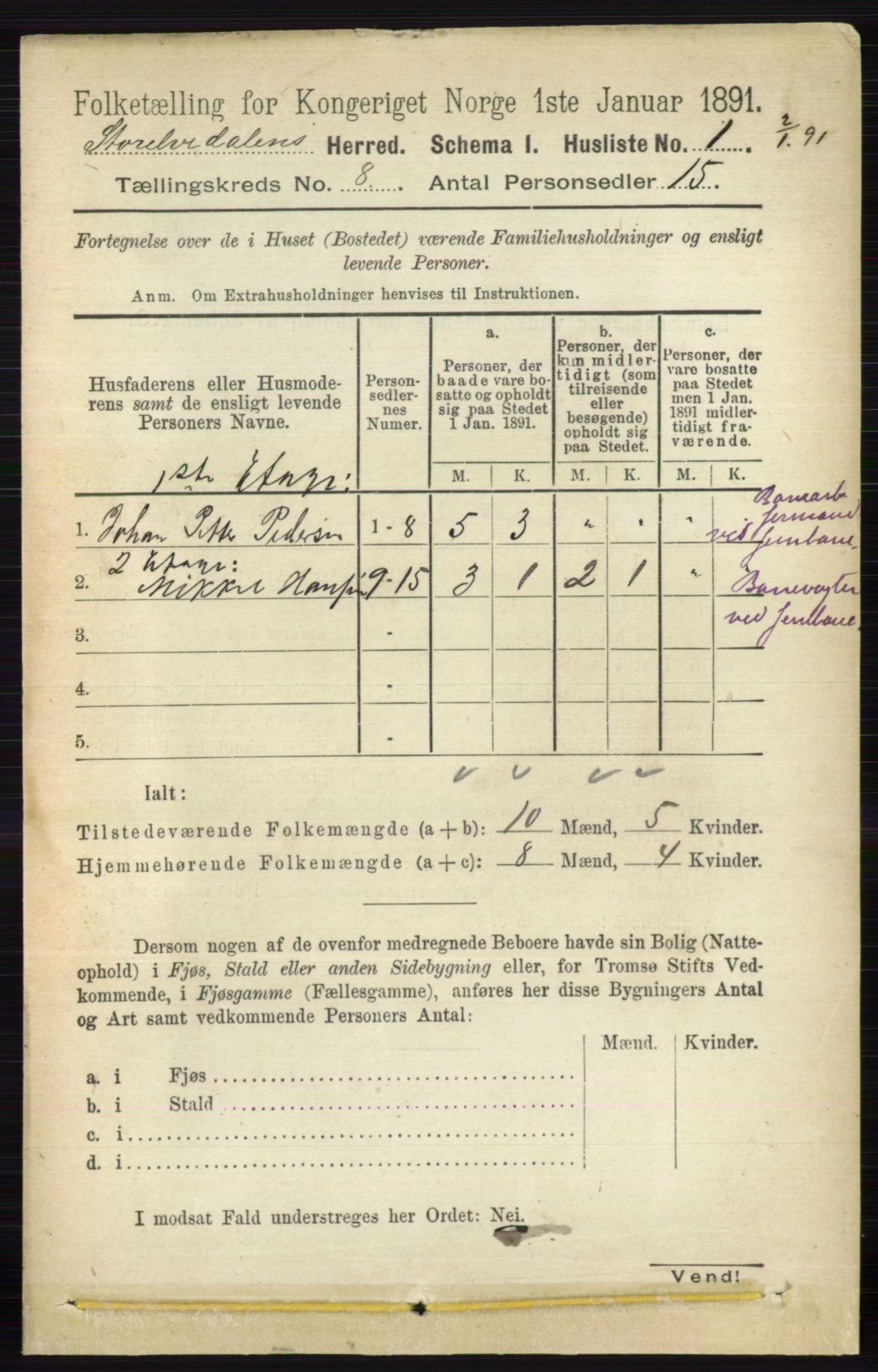RA, 1891 census for 0430 Stor-Elvdal, 1891, p. 3413