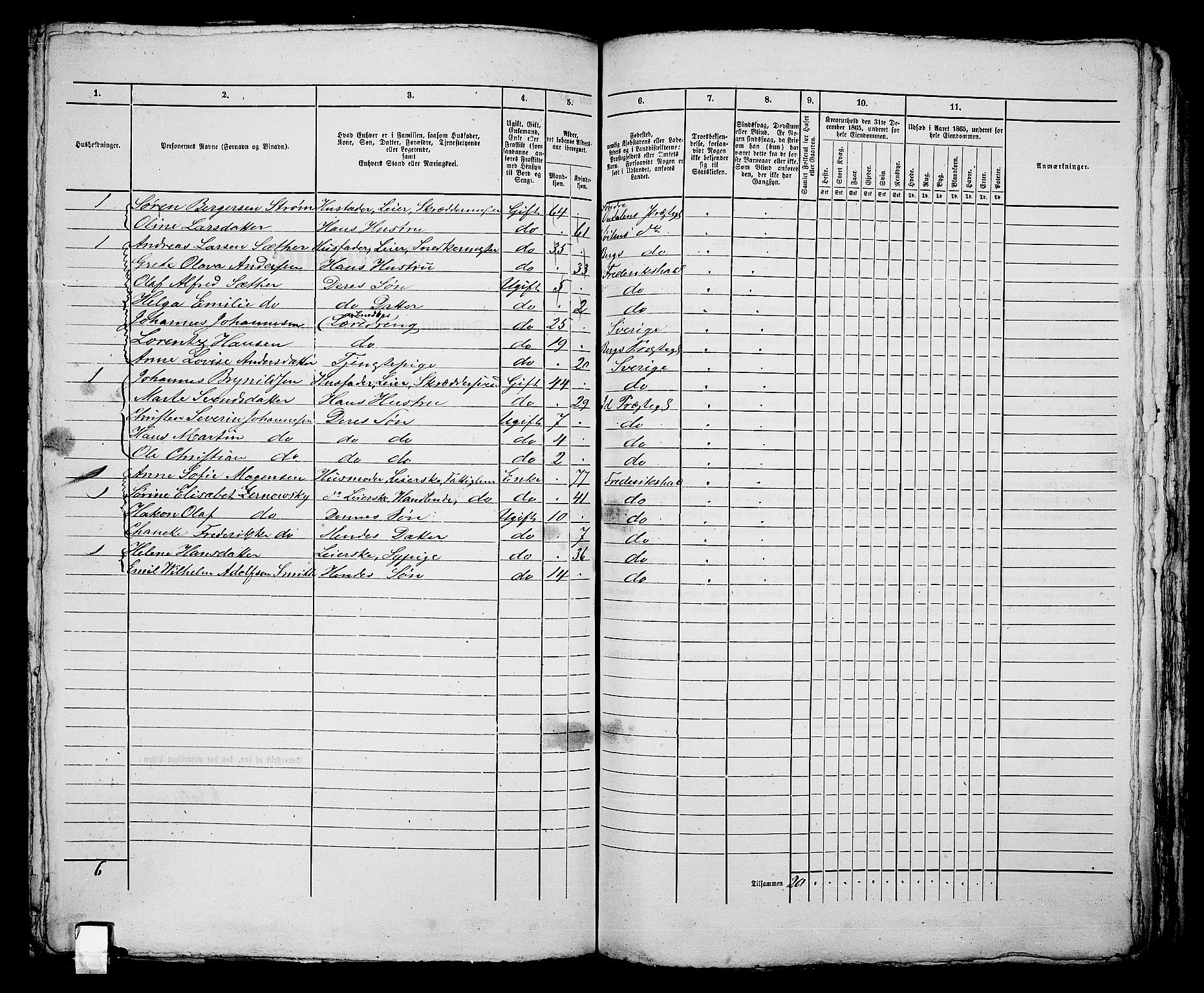 RA, 1865 census for Fredrikshald, 1865, p. 691