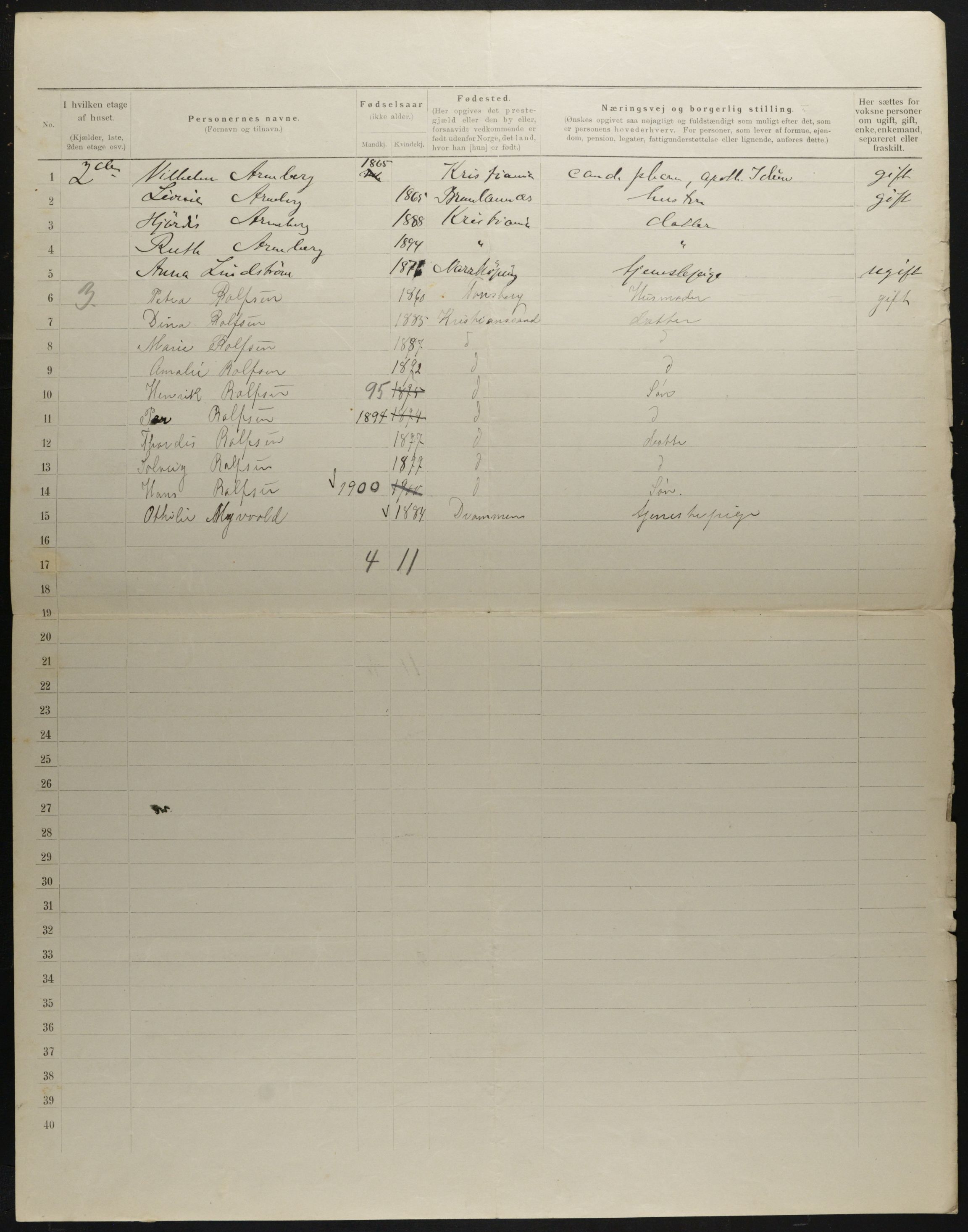 OBA, Municipal Census 1901 for Kristiania, 1901, p. 3019