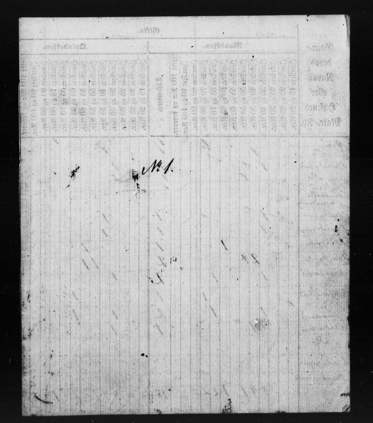 , Census 1855 for Oppdal, 1855, p. 1