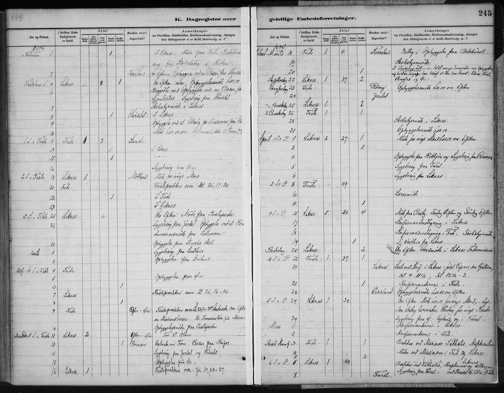 Kvinesdal sokneprestkontor, AV/SAK-1111-0026/F/Fa/Fab/L0008: Parish register (official) no. A 8, 1886-1897, p. 245