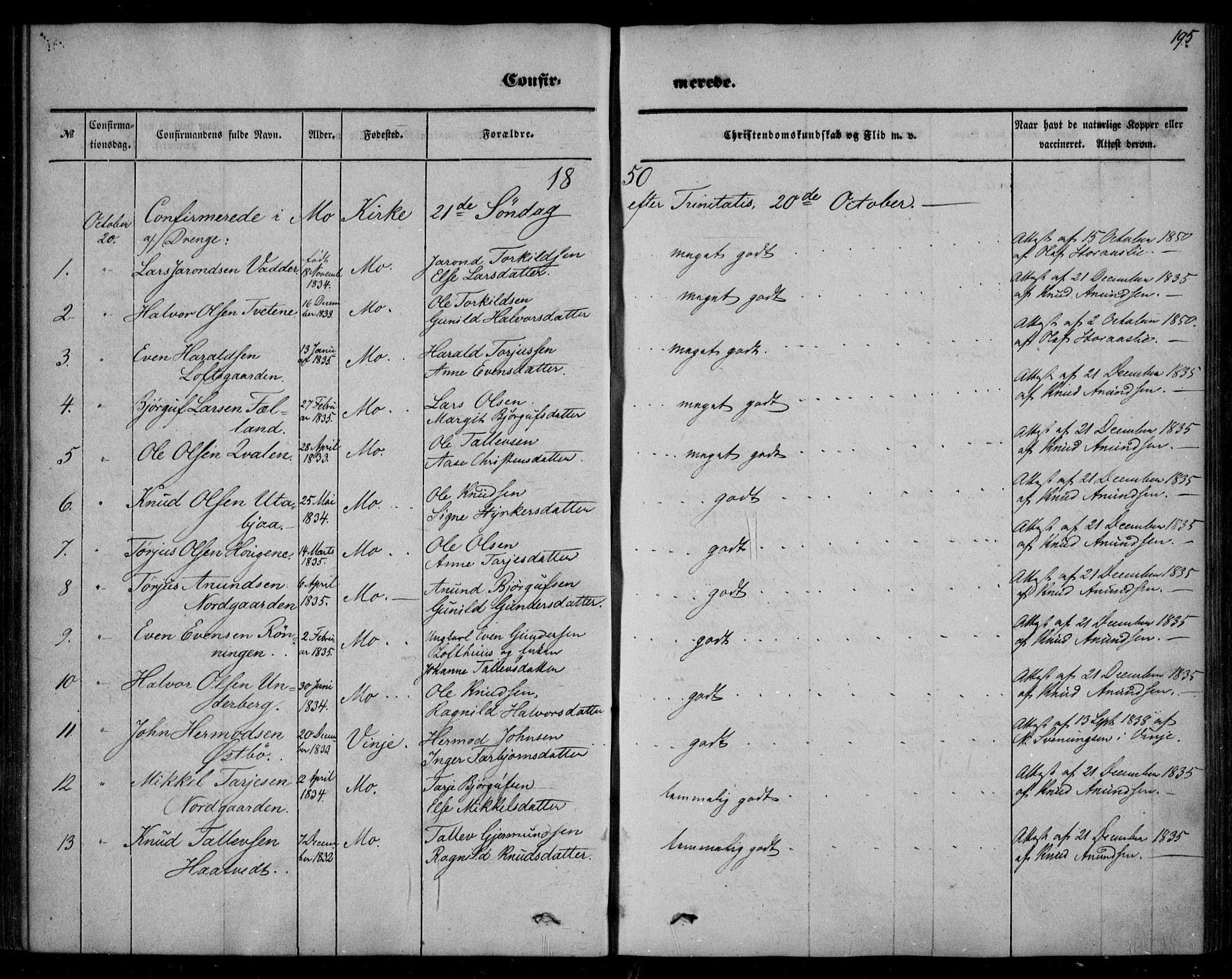 Mo kirkebøker, AV/SAKO-A-286/F/Fa/L0005: Parish register (official) no. I 5, 1844-1864, p. 195