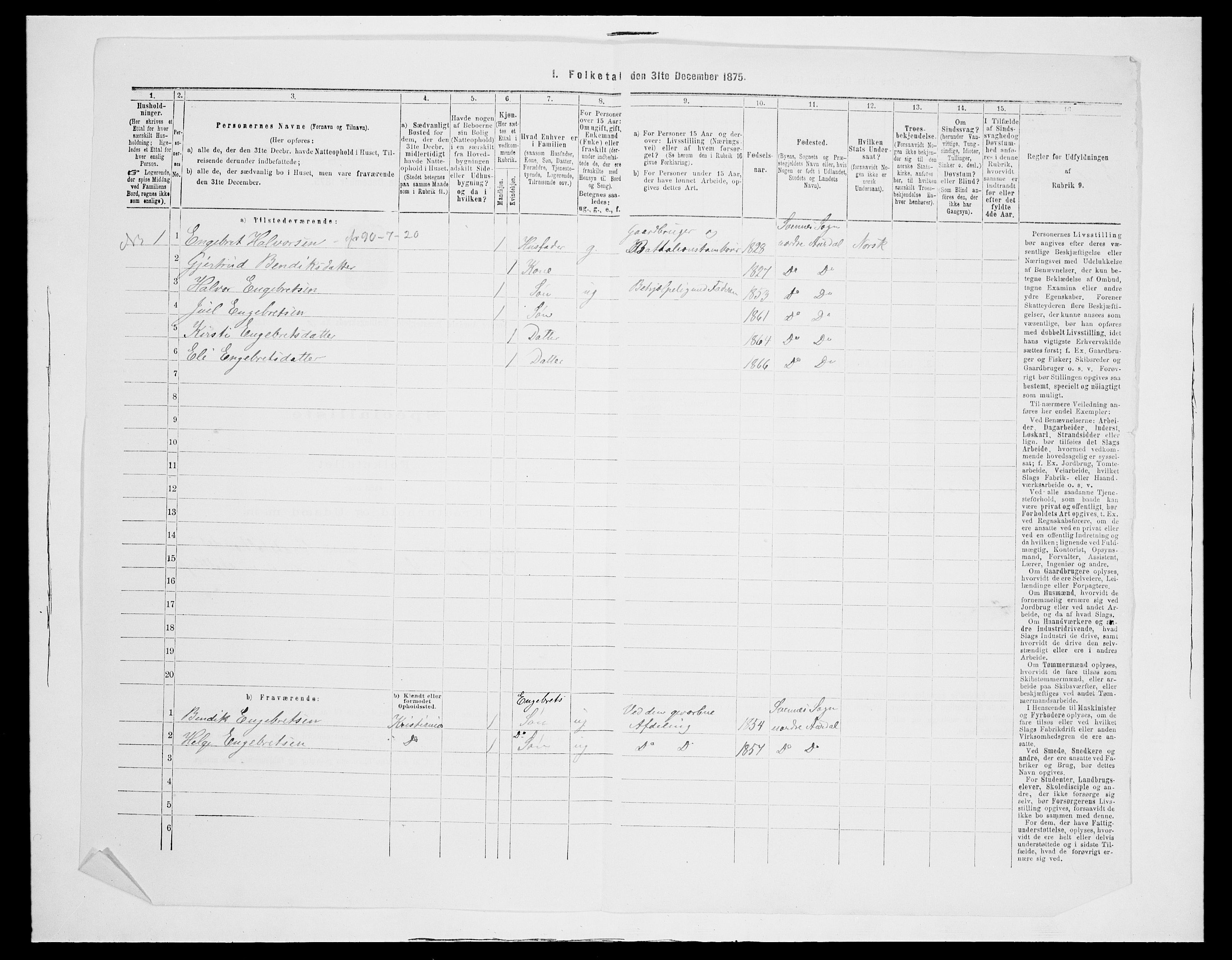 SAH, 1875 census for 0542P Nord-Aurdal, 1875, p. 1120