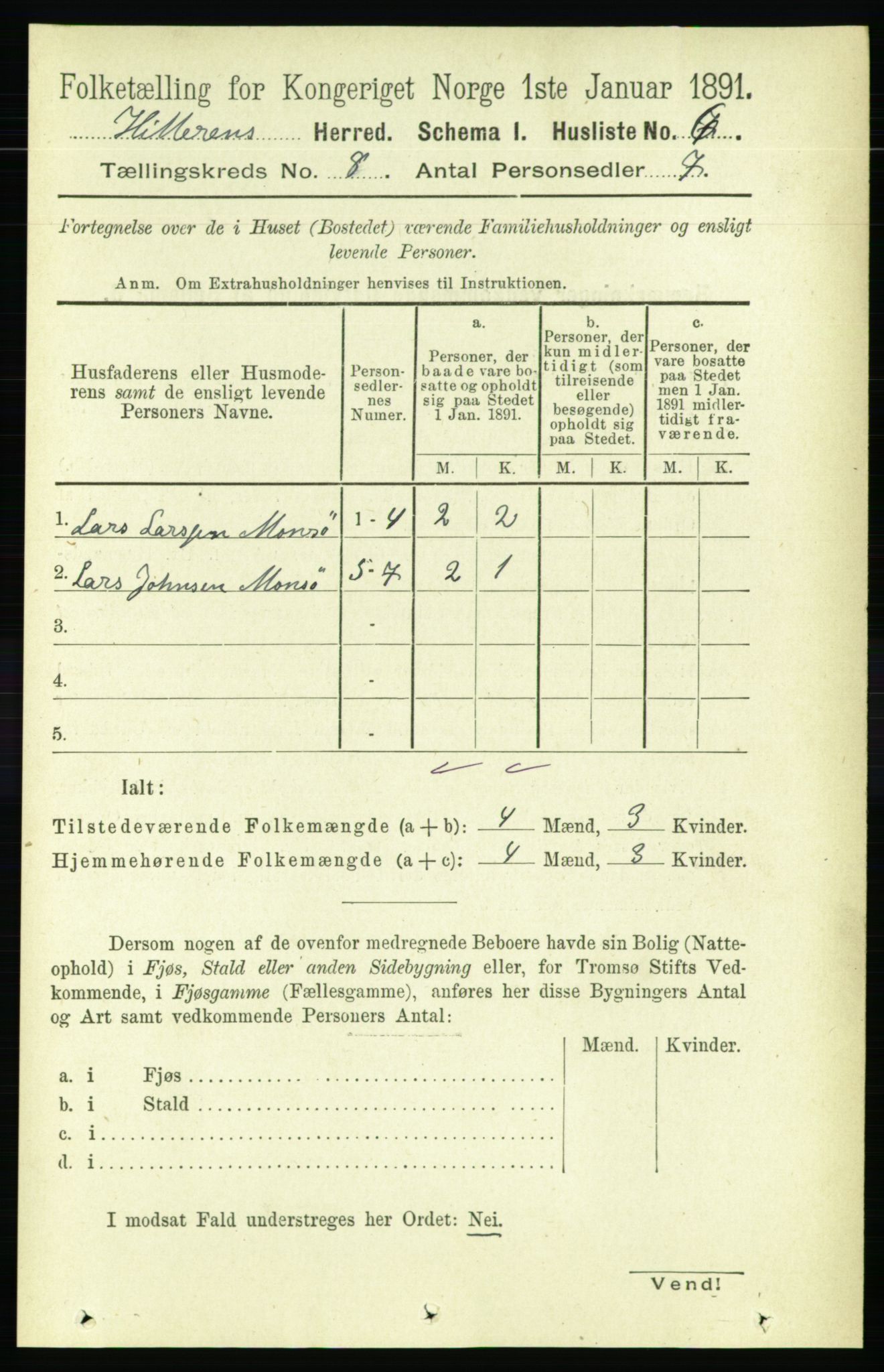 RA, 1891 census for 1617 Hitra, 1891, p. 1429