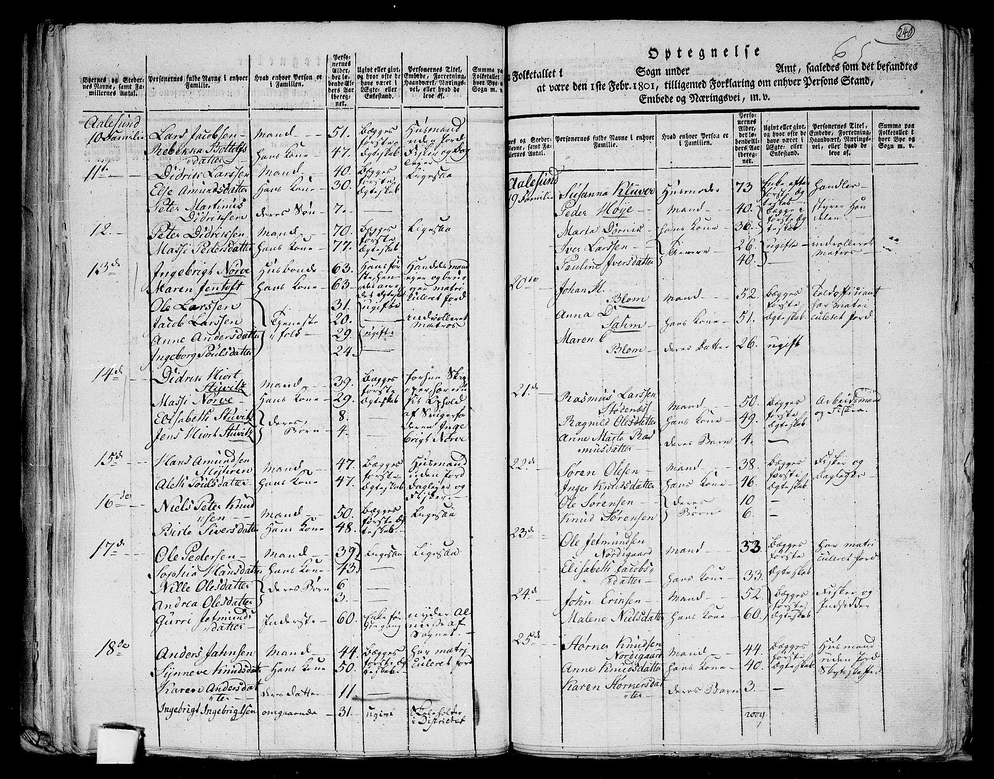 RA, 1801 census for 1531P Borgund, 1801, p. 239b-240a