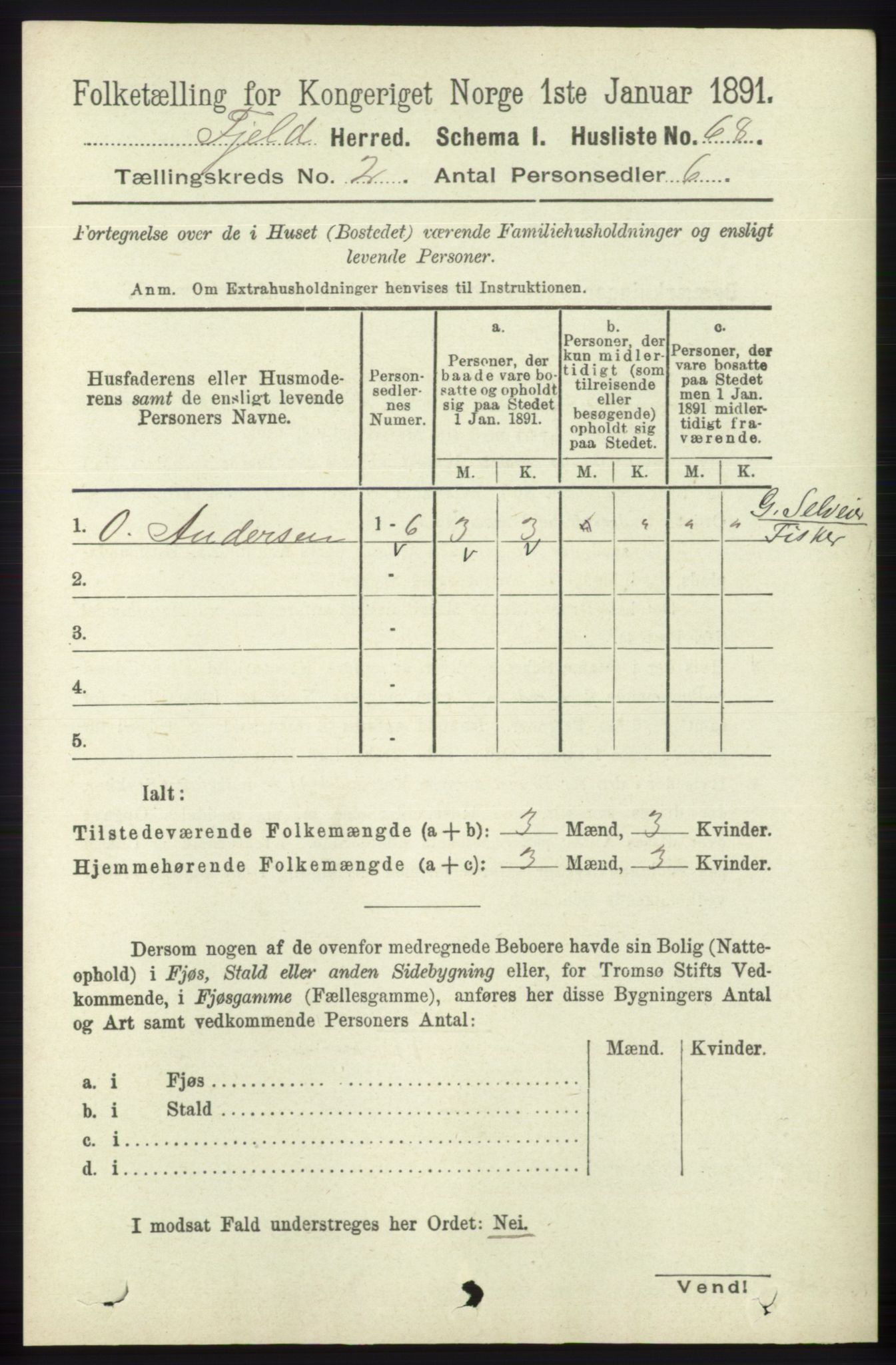 RA, 1891 census for 1246 Fjell, 1891, p. 688