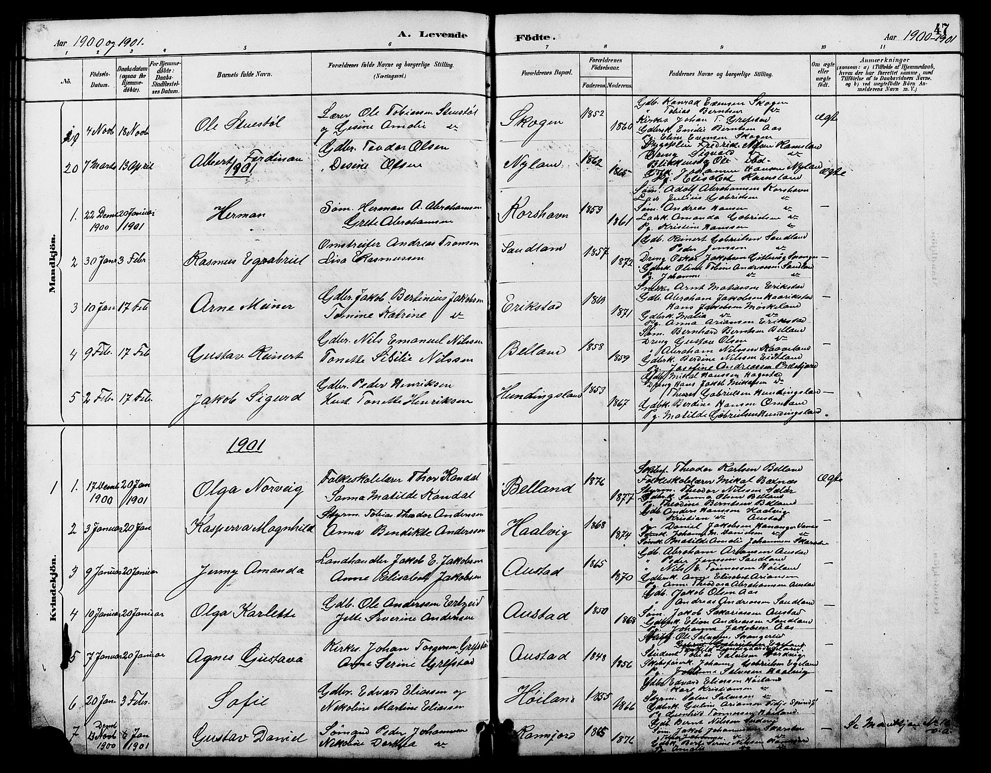 Lyngdal sokneprestkontor, SAK/1111-0029/F/Fb/Fba/L0003: Parish register (copy) no. B 3, 1886-1903, p. 47
