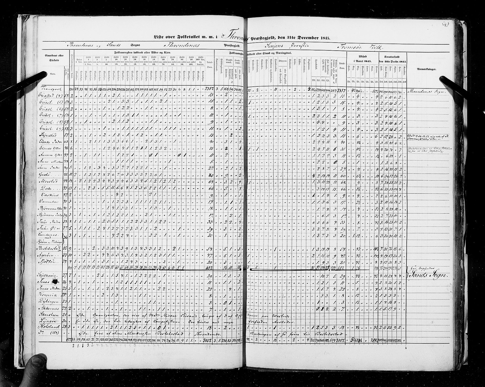 RA, Census 1845, vol. 9C: Finnmarken amt, 1845, p. 548