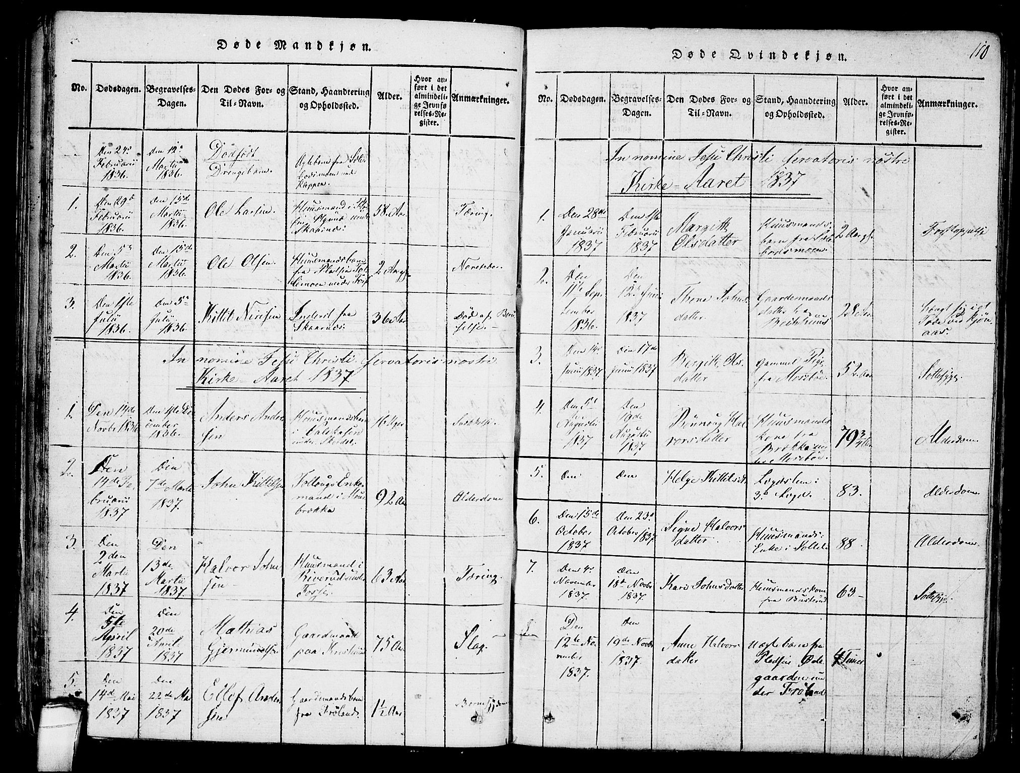 Hjartdal kirkebøker, SAKO/A-270/F/Fb/L0001: Parish register (official) no. II 1, 1815-1843, p. 110