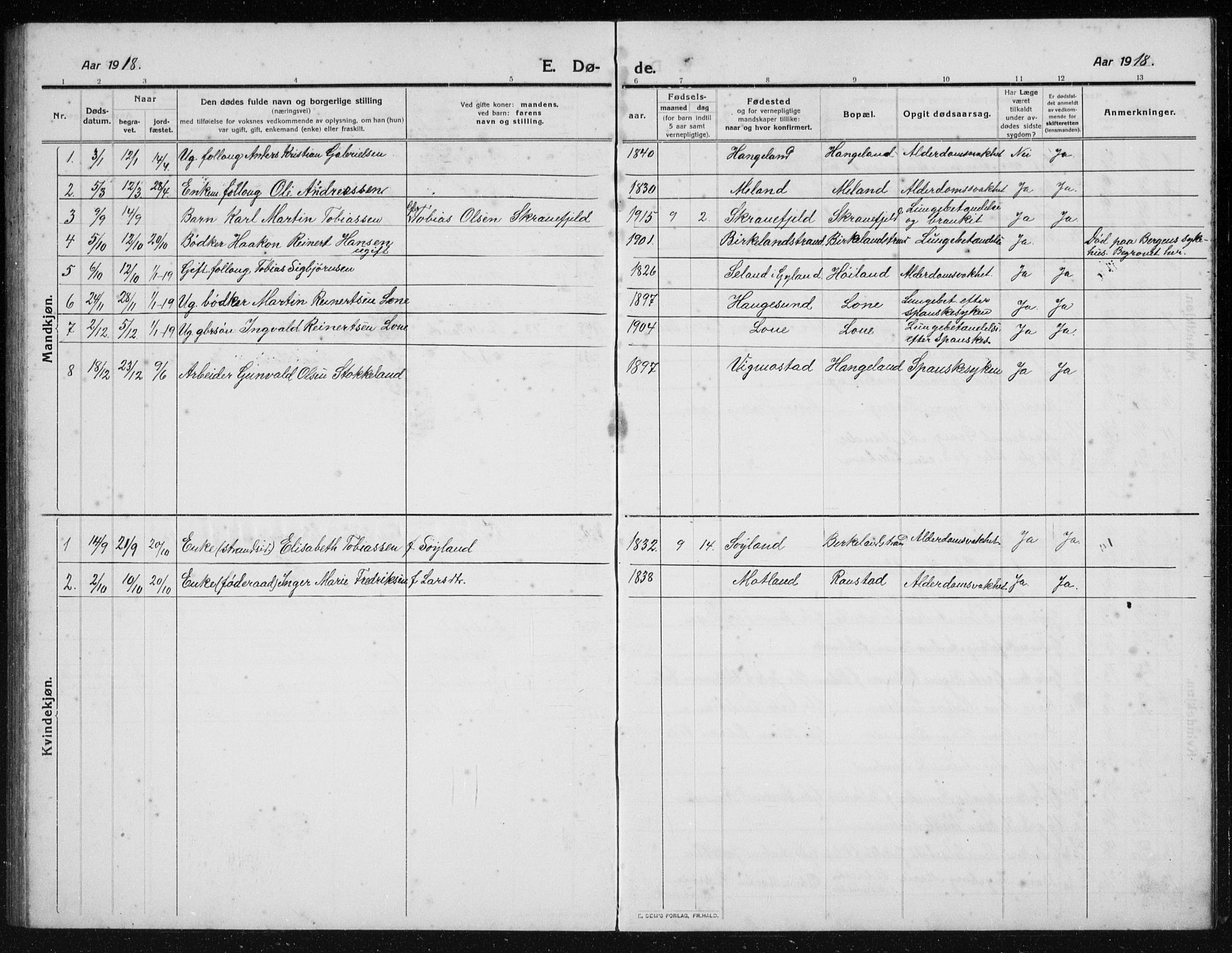 Kvinesdal sokneprestkontor, AV/SAK-1111-0026/F/Fb/Fba/L0005: Parish register (copy) no. B 5, 1910-1934