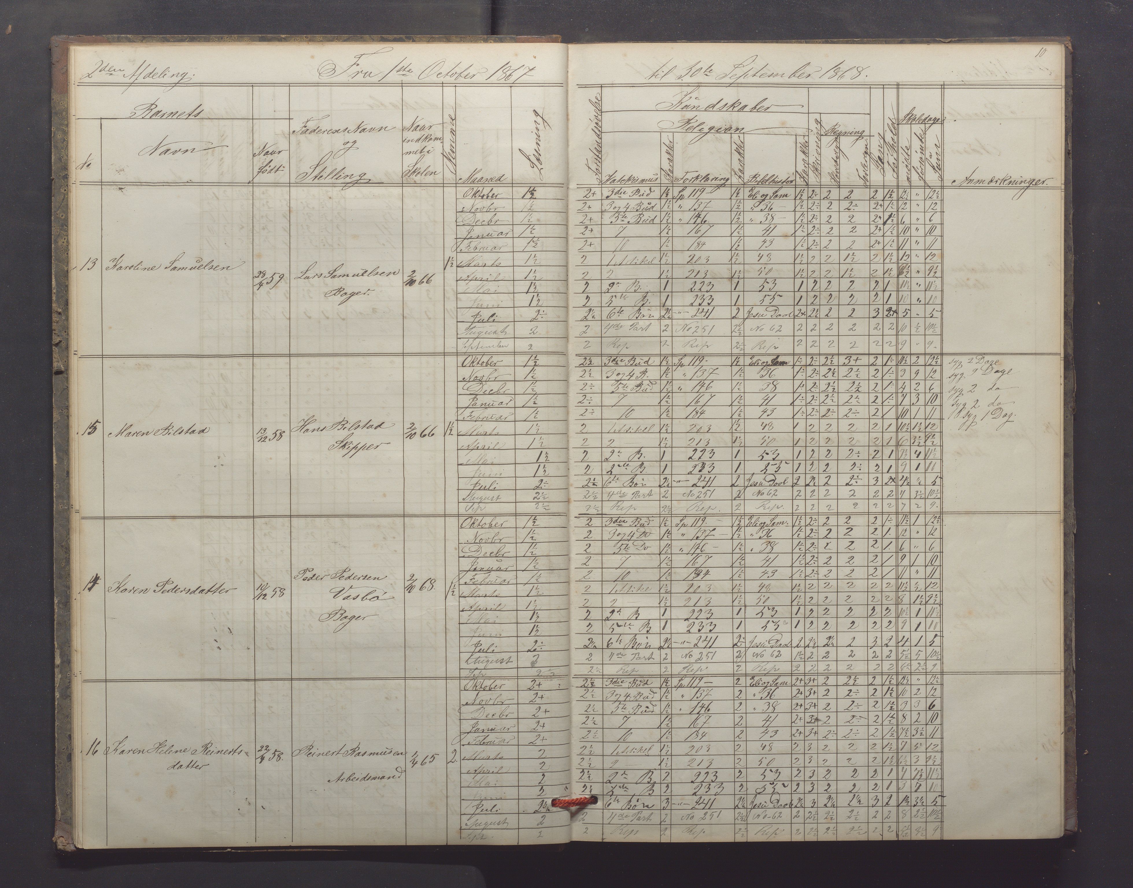 Egersund kommune (Ladested) - Egersund almueskole/folkeskole, IKAR/K-100521/H/L0012: Skoleprotokoll - Almueskolen, 3. klasse, 1867-1876, p. 10