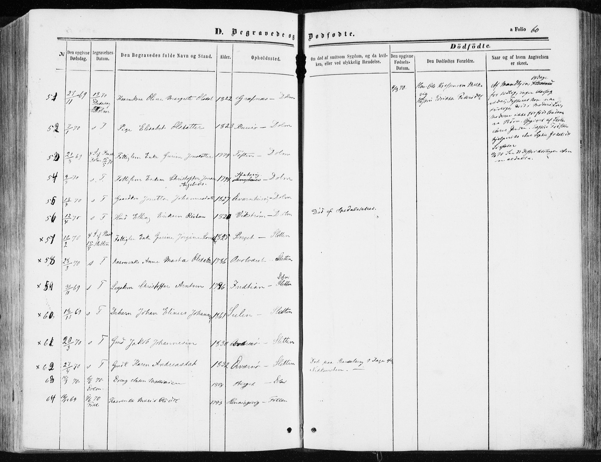 Ministerialprotokoller, klokkerbøker og fødselsregistre - Sør-Trøndelag, AV/SAT-A-1456/634/L0531: Parish register (official) no. 634A07, 1861-1870, p. 60