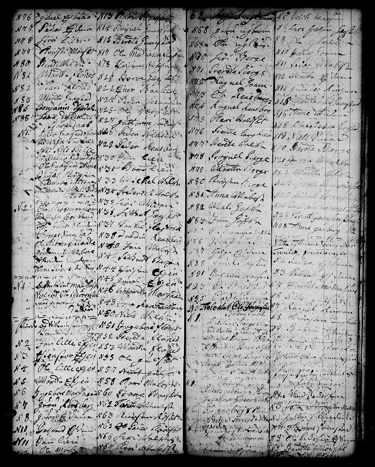 Ministerialprotokoller, klokkerbøker og fødselsregistre - Sør-Trøndelag, AV/SAT-A-1456/695/L1150: Parish register (copy) no. 695C01, 1740-1746