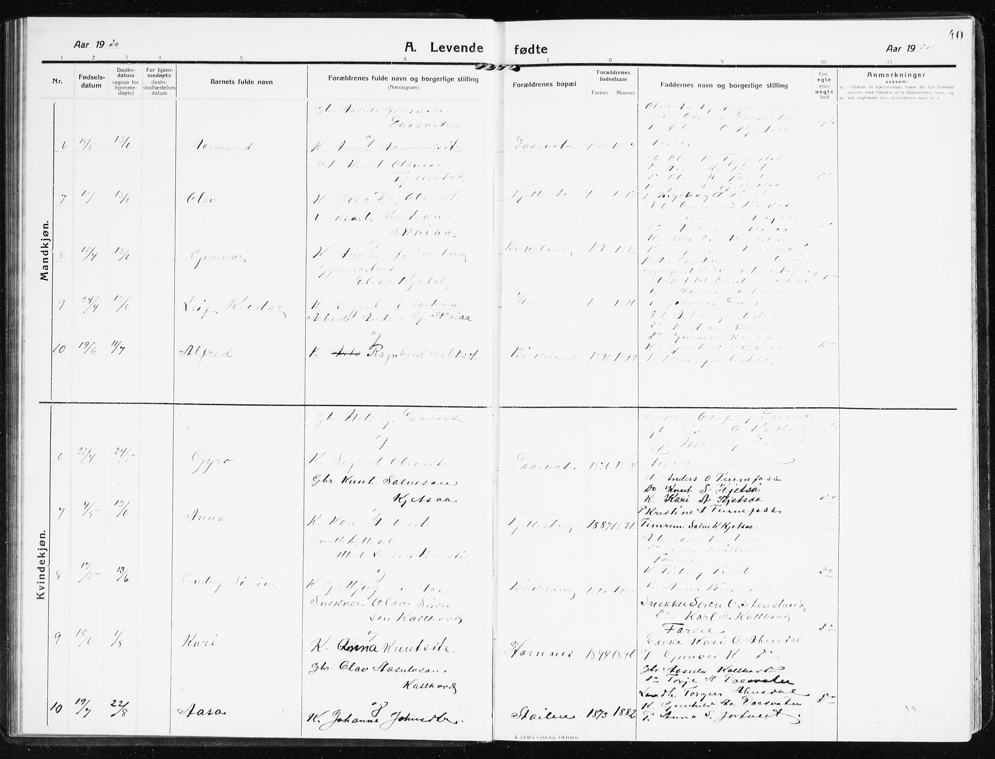 Evje sokneprestkontor, AV/SAK-1111-0008/F/Fb/Fbb/L0003: Parish register (copy) no. B 3, 1910-1933, p. 40