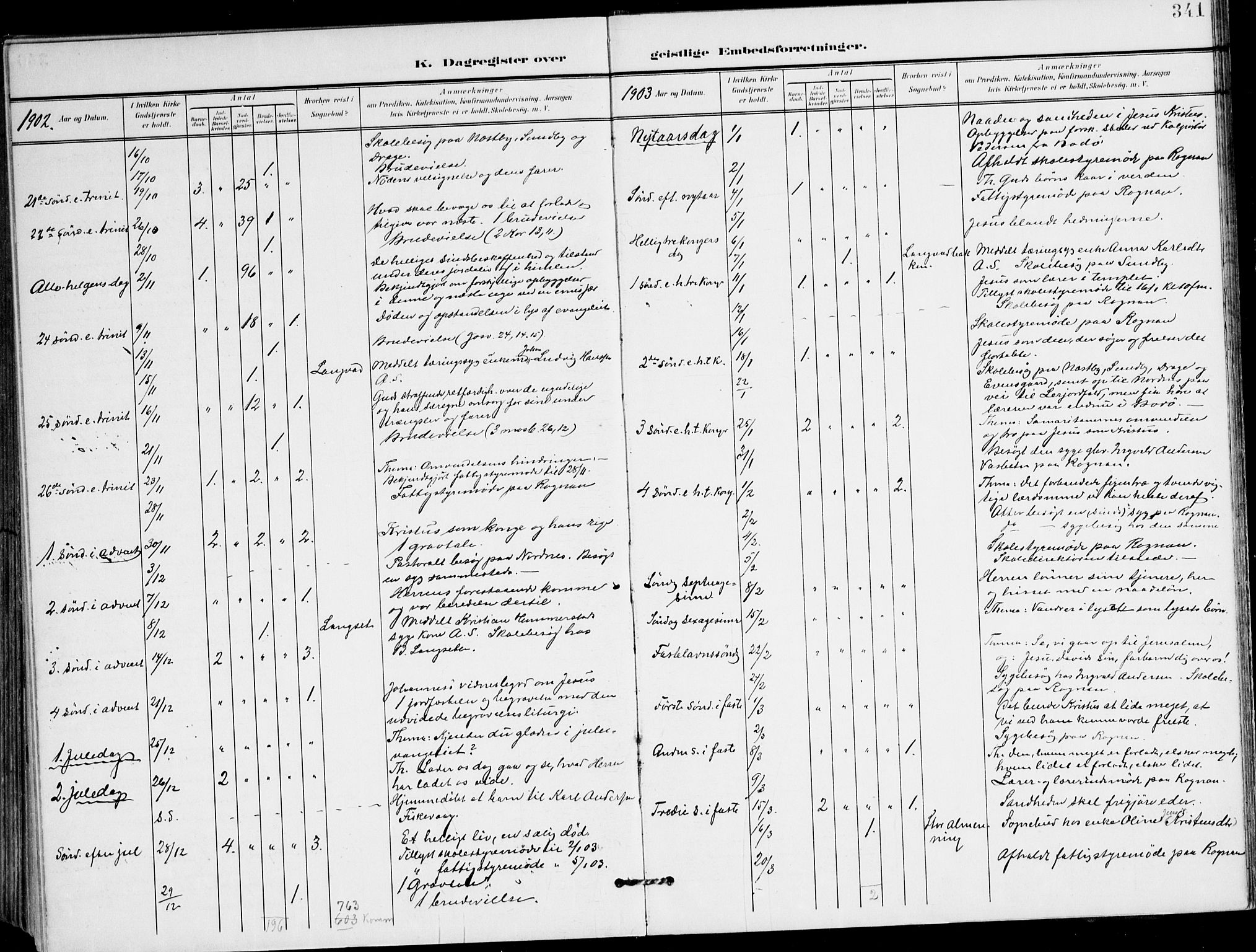 Ministerialprotokoller, klokkerbøker og fødselsregistre - Nordland, AV/SAT-A-1459/847/L0672: Parish register (official) no. 847A12, 1902-1919, p. 341