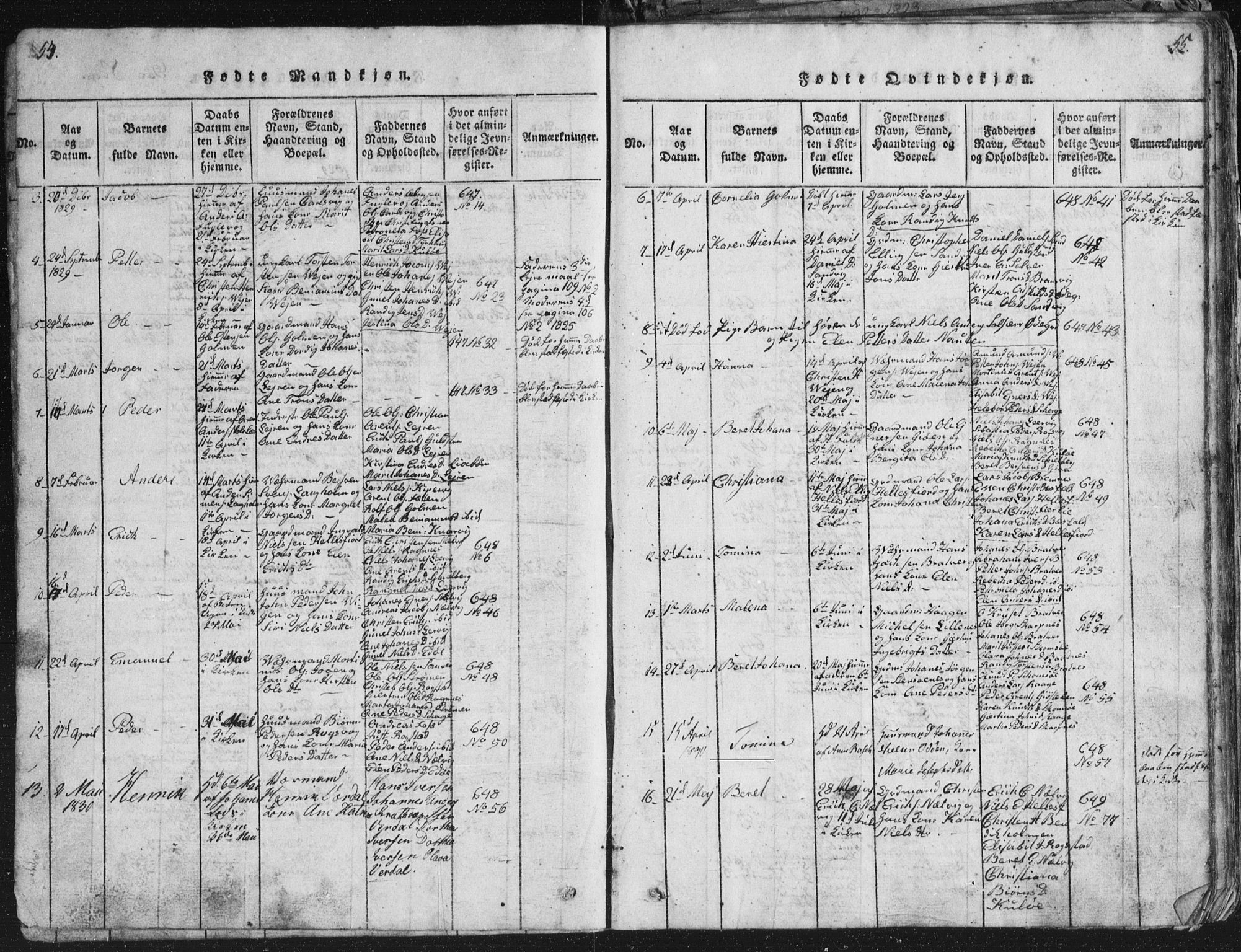 Ministerialprotokoller, klokkerbøker og fødselsregistre - Møre og Romsdal, AV/SAT-A-1454/581/L0942: Parish register (copy) no. 581C00, 1820-1836, p. 54-55