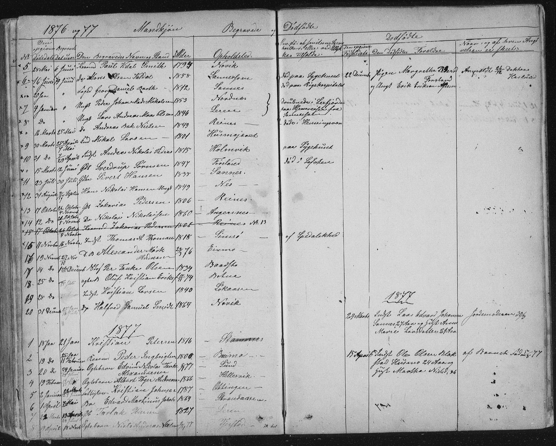 Ministerialprotokoller, klokkerbøker og fødselsregistre - Nordland, AV/SAT-A-1459/831/L0476: Parish register (copy) no. 831C03, 1866-1877