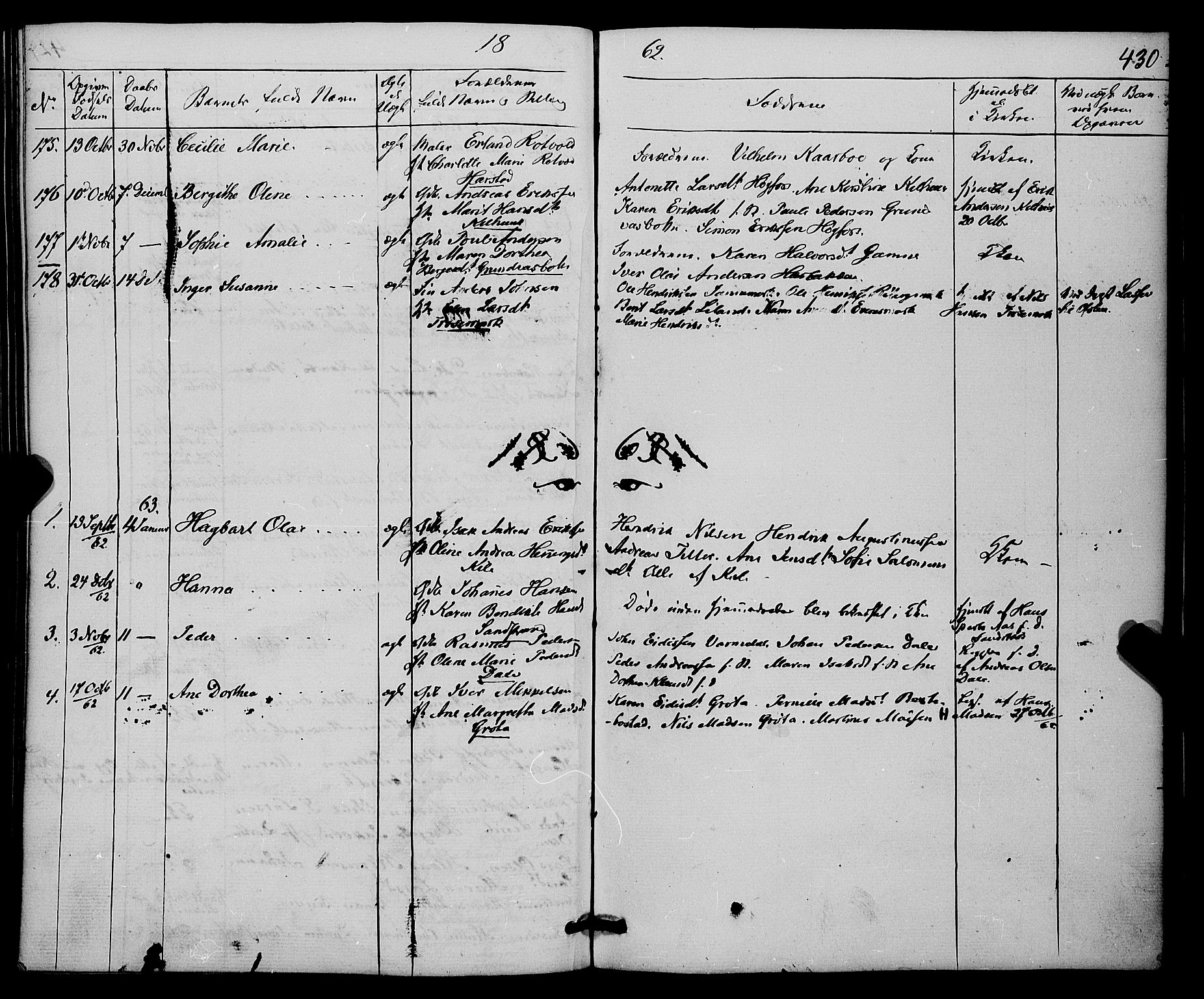Trondenes sokneprestkontor, SATØ/S-1319/H/Ha/L0011kirke: Parish register (official) no. 11, 1853-1862, p. 430