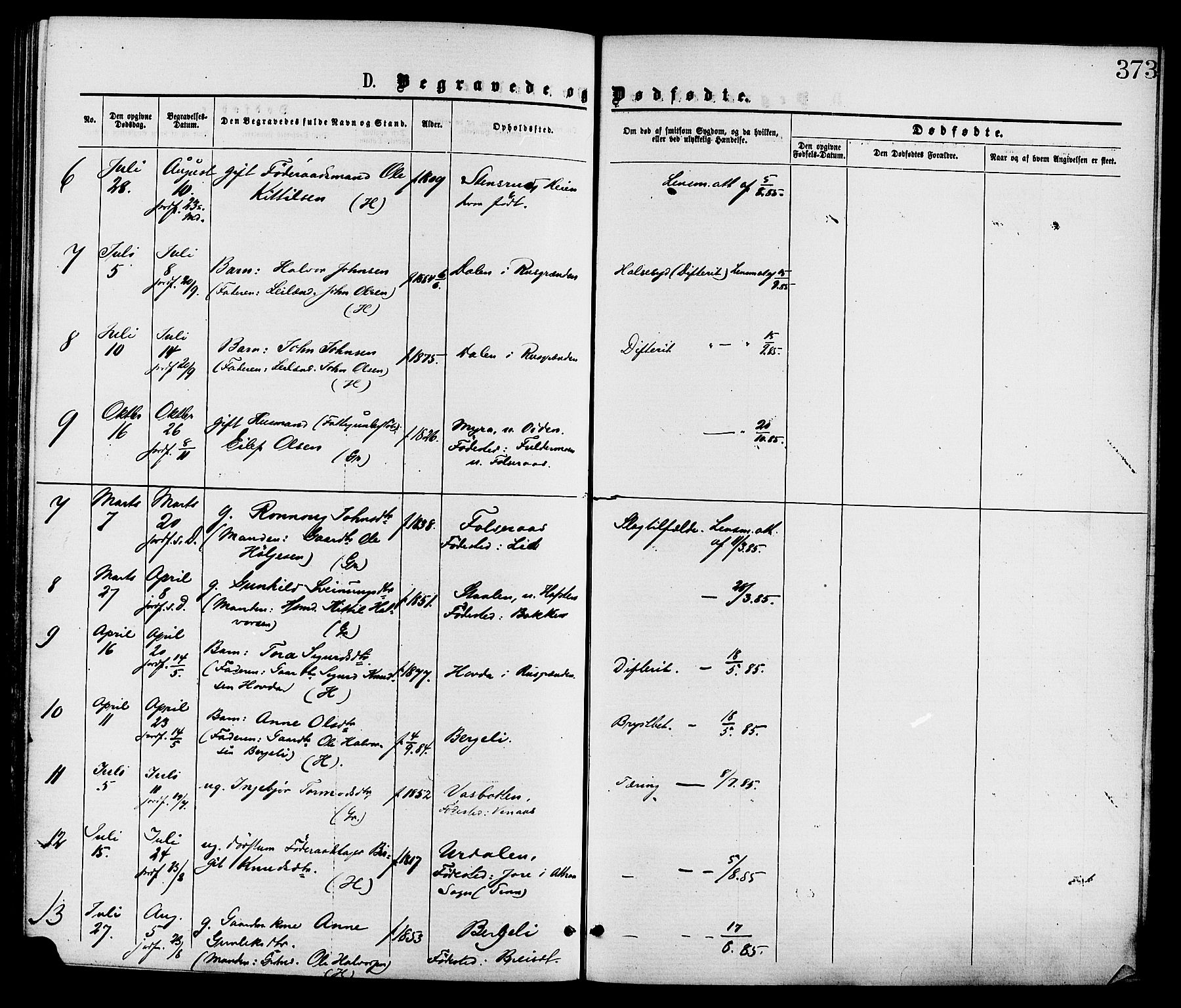 Gransherad kirkebøker, SAKO/A-267/F/Fa/L0004: Parish register (official) no. I 4, 1871-1886, p. 373