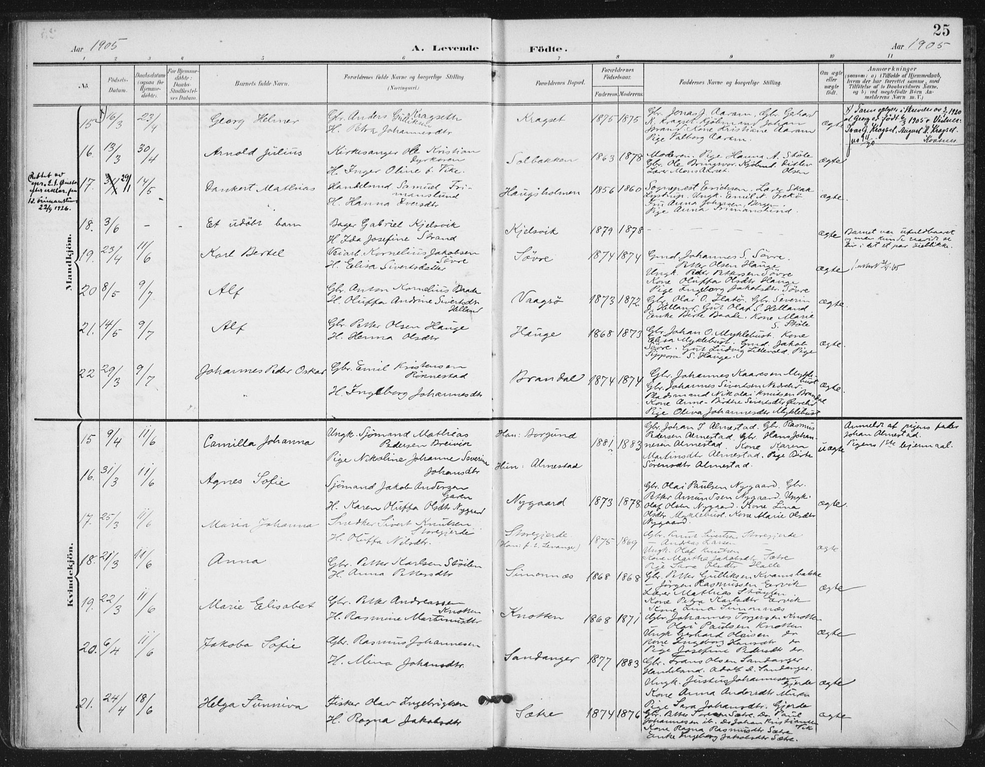 Ministerialprotokoller, klokkerbøker og fødselsregistre - Møre og Romsdal, AV/SAT-A-1454/503/L0038: Parish register (official) no. 503A06, 1901-1917, p. 25