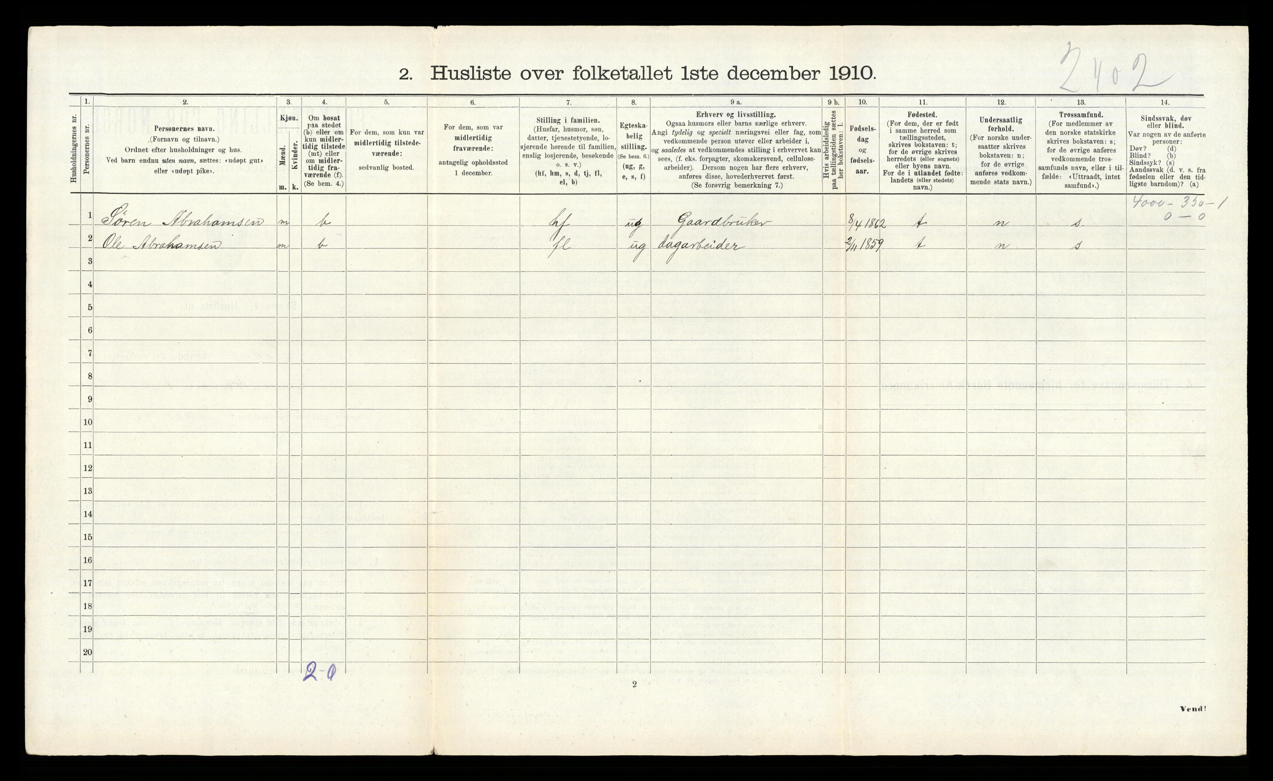 RA, 1910 census for Søgne, 1910, p. 1073