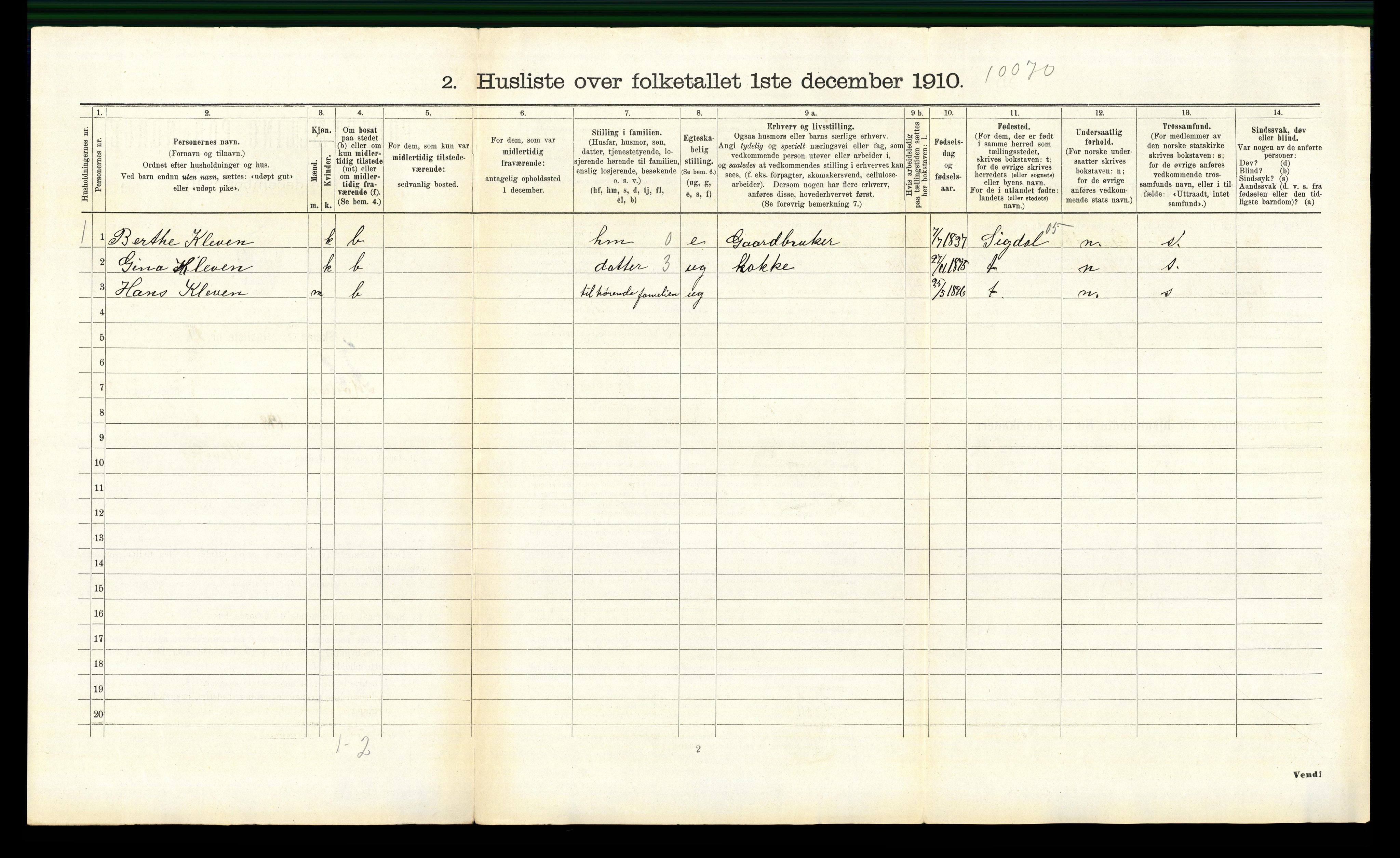 RA, 1910 census for Modum, 1910, p. 3741