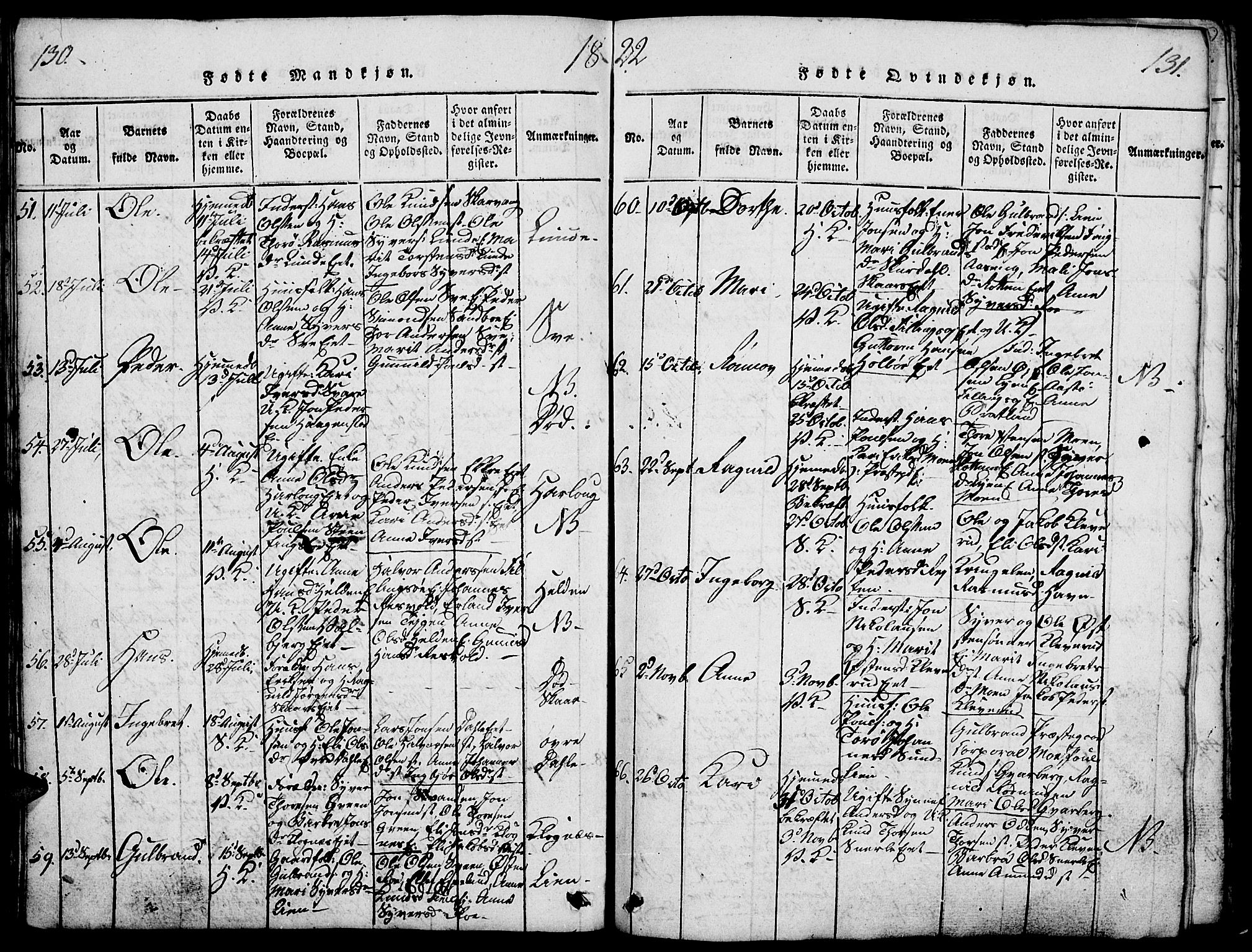 Vågå prestekontor, AV/SAH-PREST-076/H/Ha/Haa/L0003: Parish register (official) no. 3, 1815-1827, p. 130-131