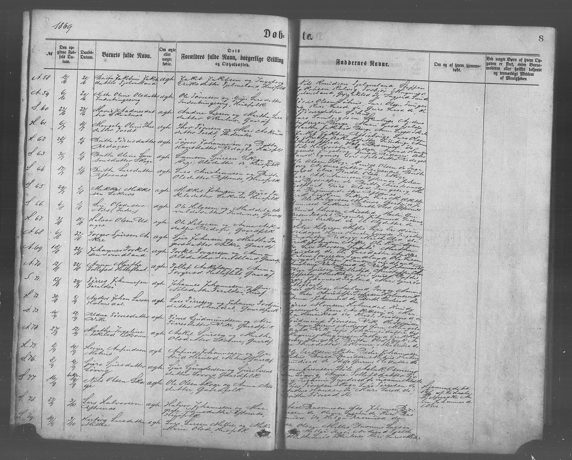 Skånevik sokneprestembete, SAB/A-77801/H/Haa: Parish register (official) no. A 6, 1869-1878, p. 8