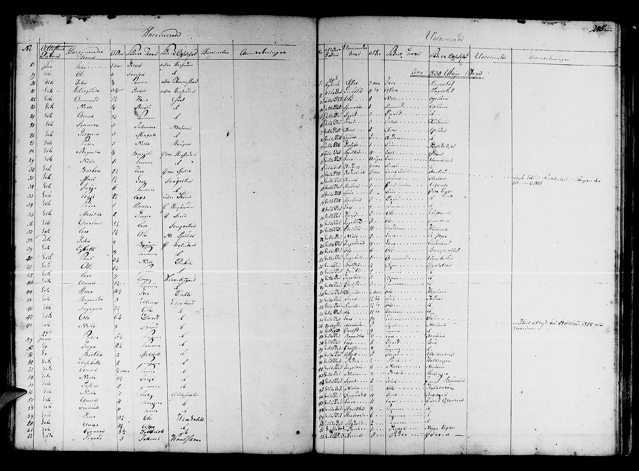 Ulvik sokneprestembete, SAB/A-78801/H/Haa: Parish register (official) no. A 11, 1793-1838, p. 245