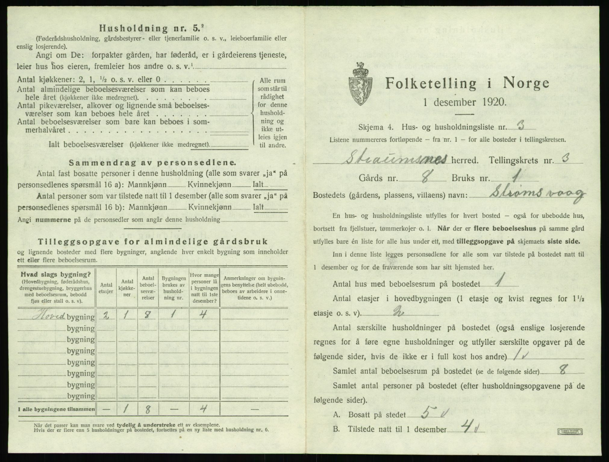 SAT, 1920 census for Straumsnes, 1920, p. 153