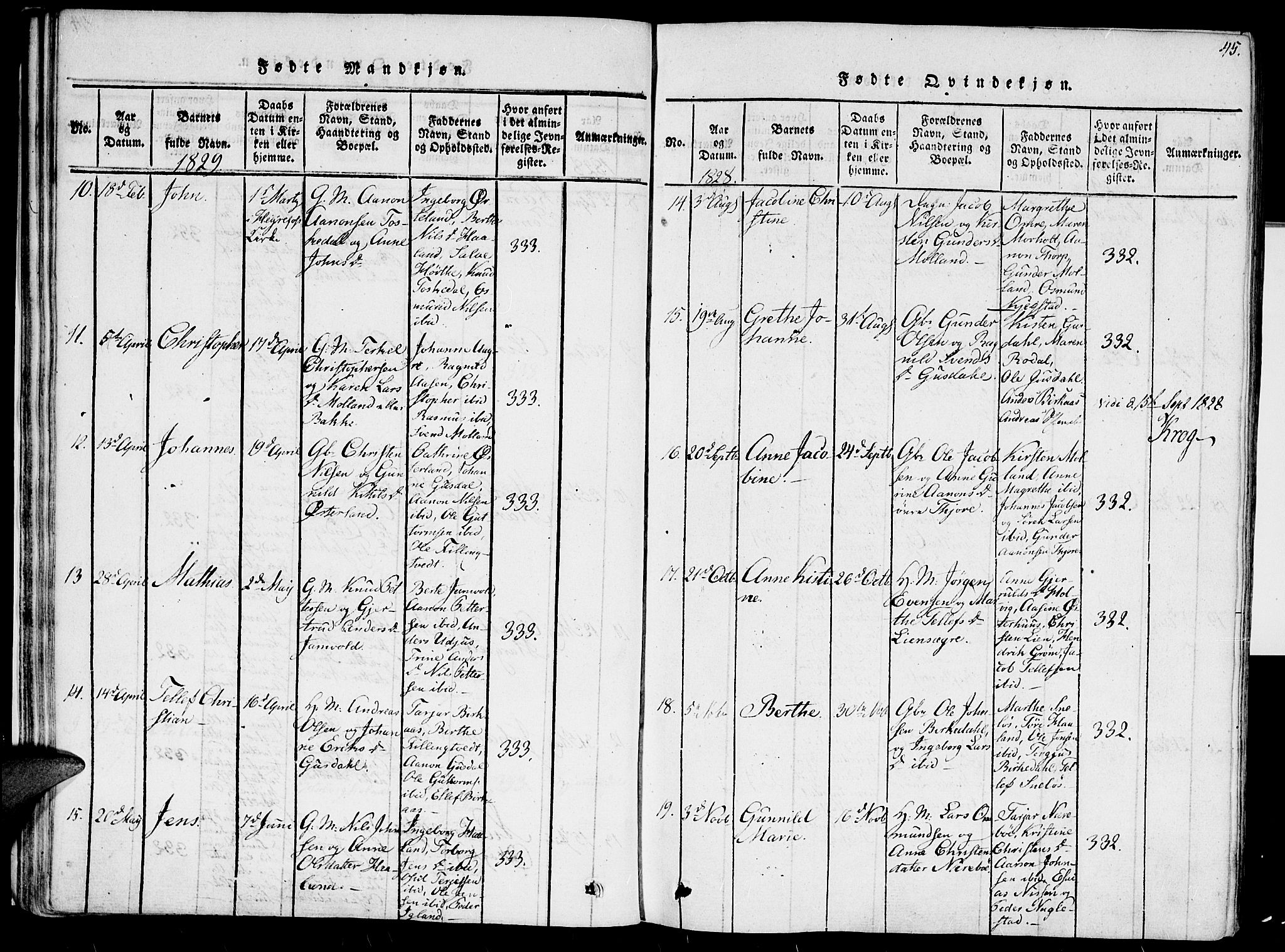 Hommedal sokneprestkontor, SAK/1111-0023/F/Fa/Fab/L0003: Parish register (official) no. A 3, 1815-1848, p. 45