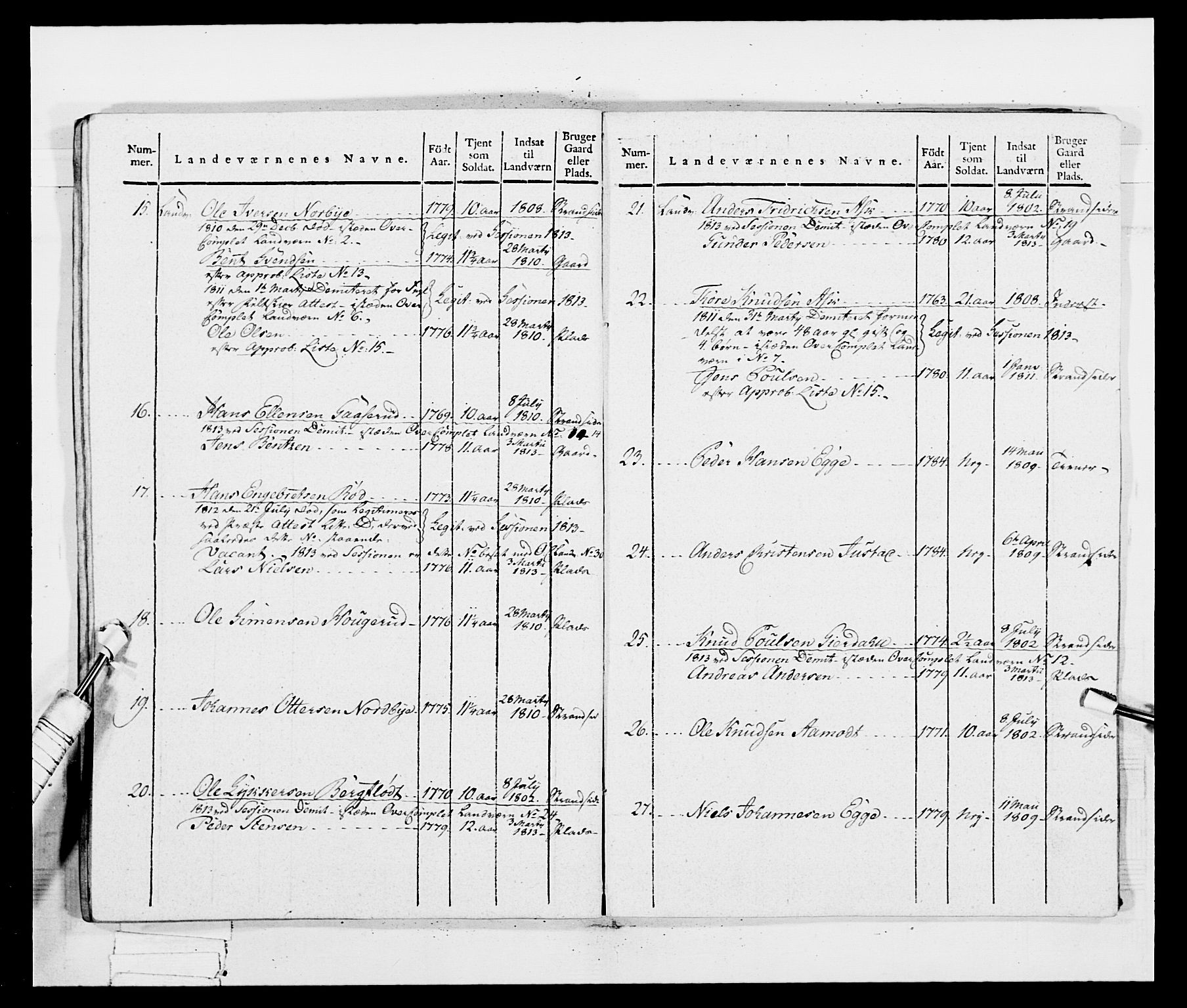 Generalitets- og kommissariatskollegiet, Det kongelige norske kommissariatskollegium, AV/RA-EA-5420/E/Eh/L0035: Nordafjelske gevorbne infanteriregiment, 1812-1813, p. 496