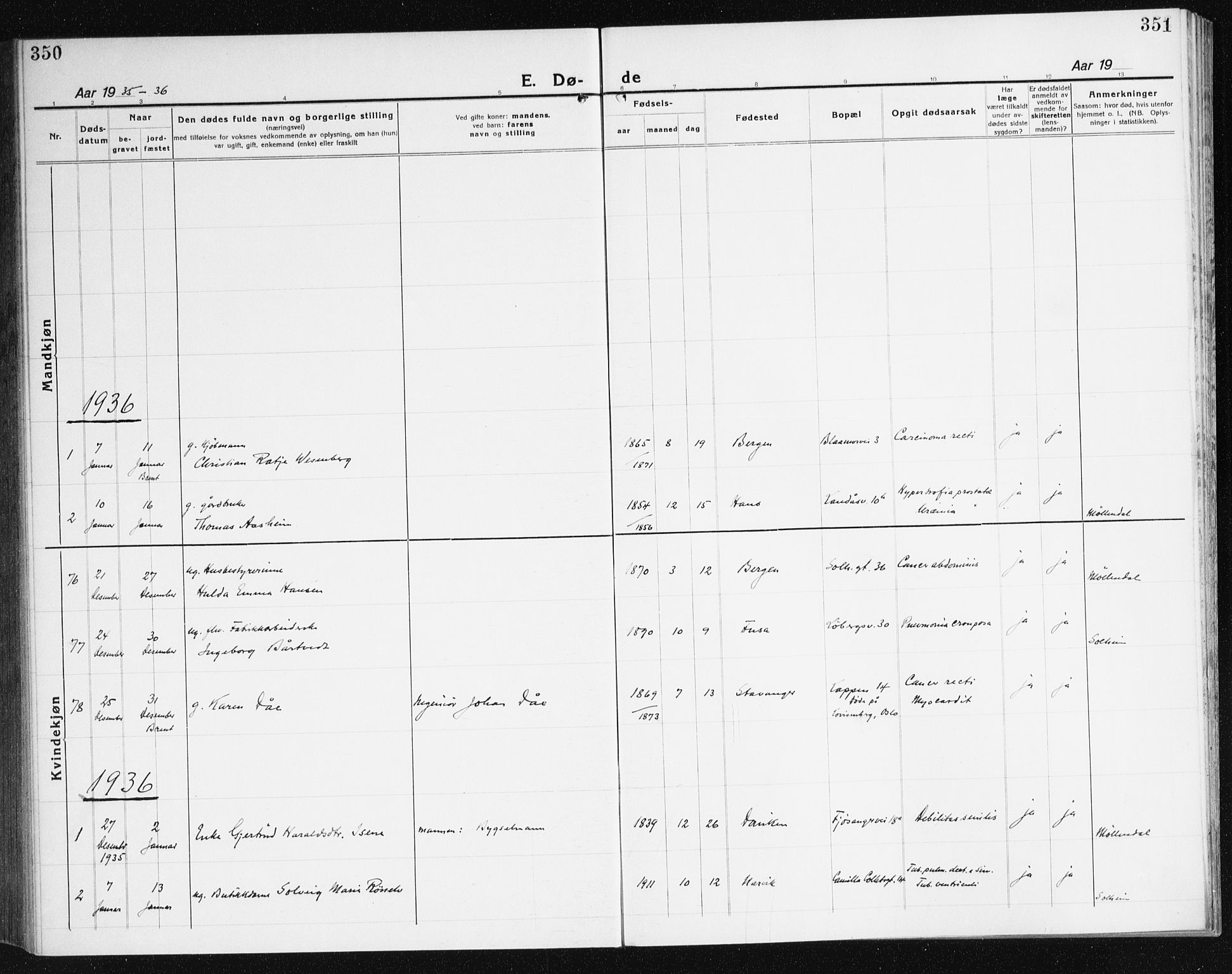 Årstad Sokneprestembete, SAB/A-79301/H/Haa/L0010: Parish register (official) no. E 1, 1921-1940, p. 350-351