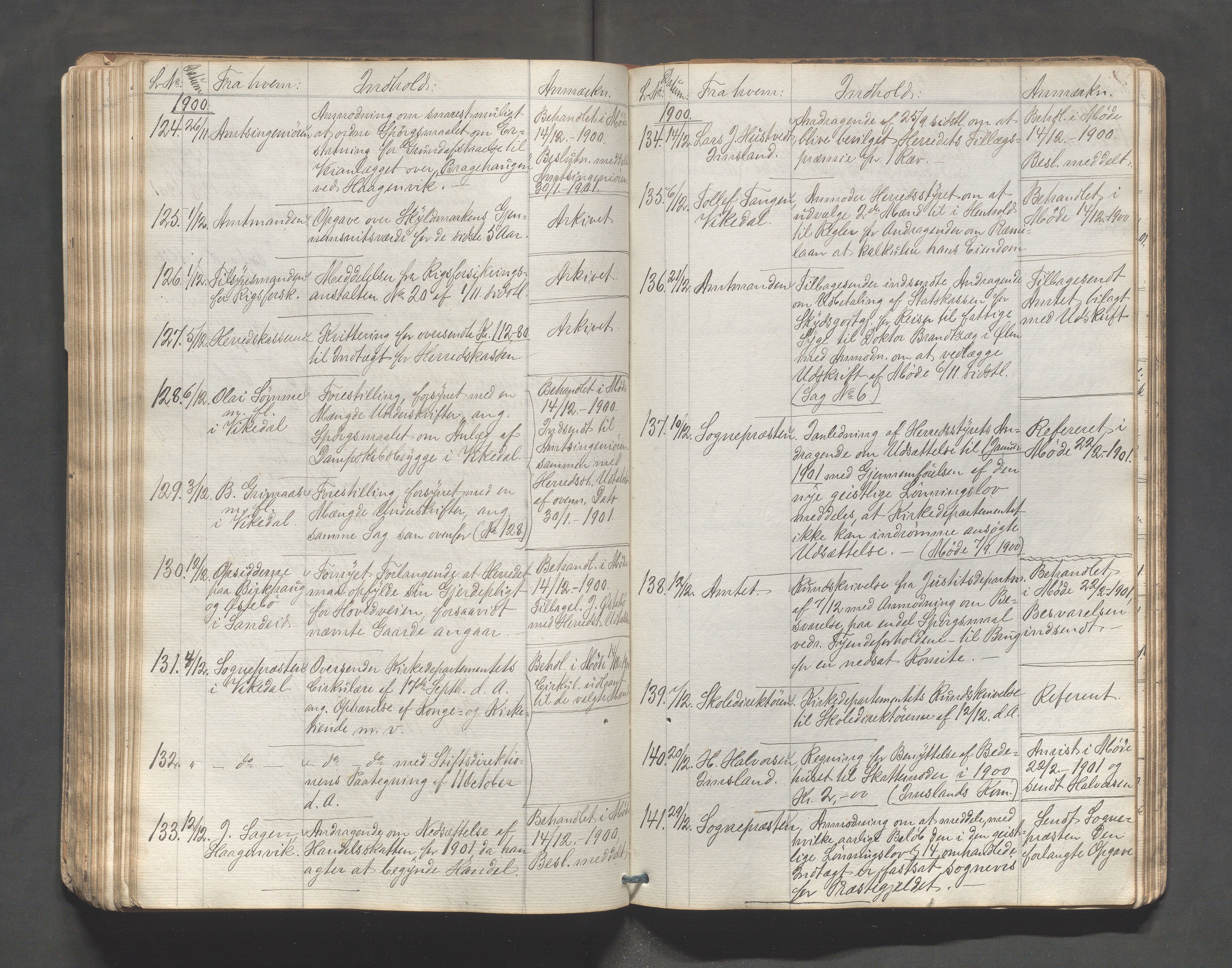 Vikedal kommune - Formannskapet, IKAR/K-100598/C/L0001: Dagbok/journal, 1837-1906, p. 138