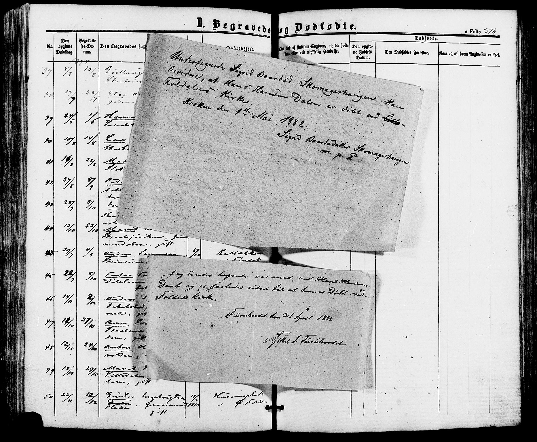 Alvdal prestekontor, AV/SAH-PREST-060/H/Ha/Haa/L0001: Parish register (official) no. 1, 1863-1882, p. 374