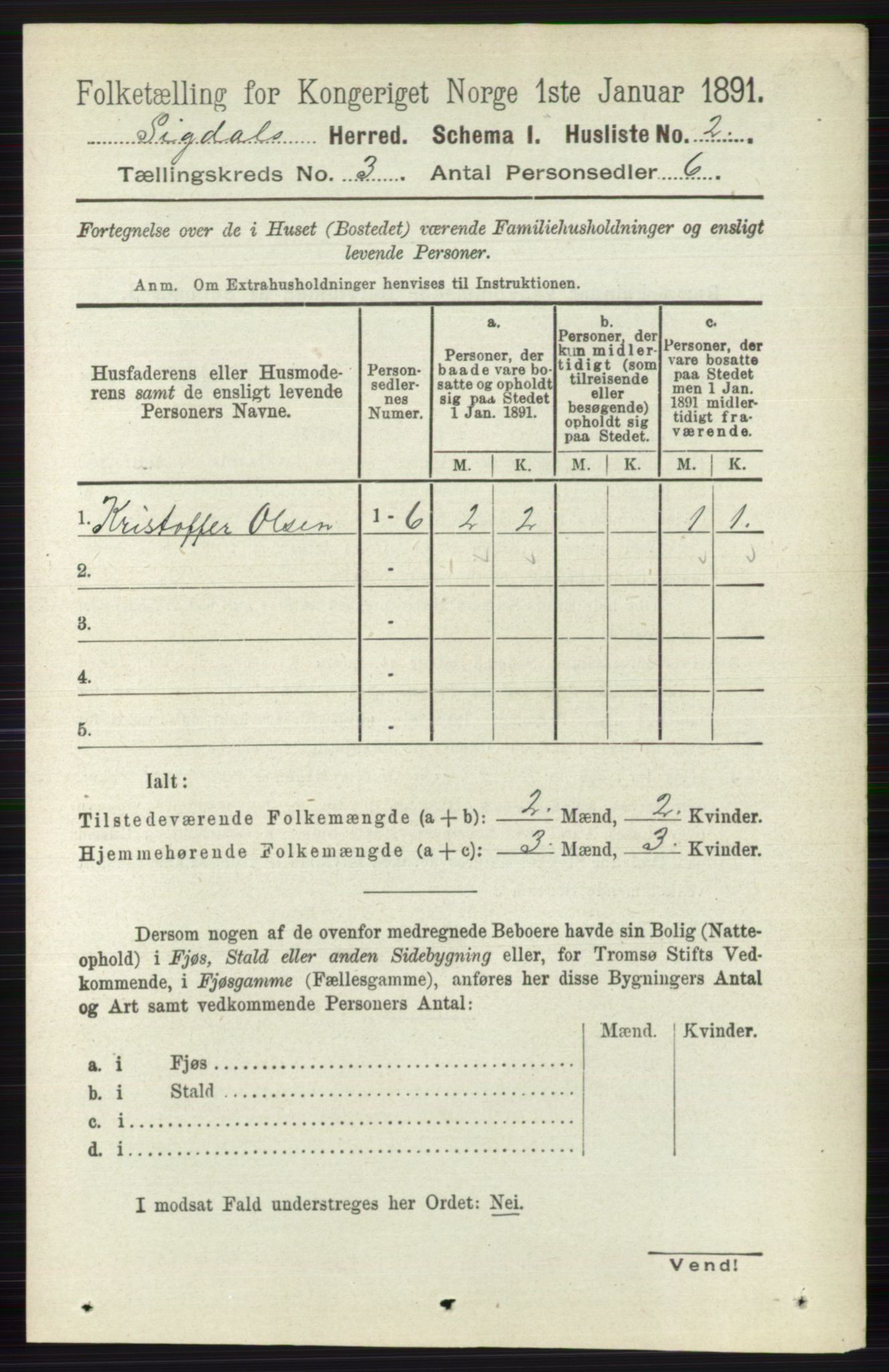 RA, 1891 census for 0621 Sigdal, 1891, p. 1282