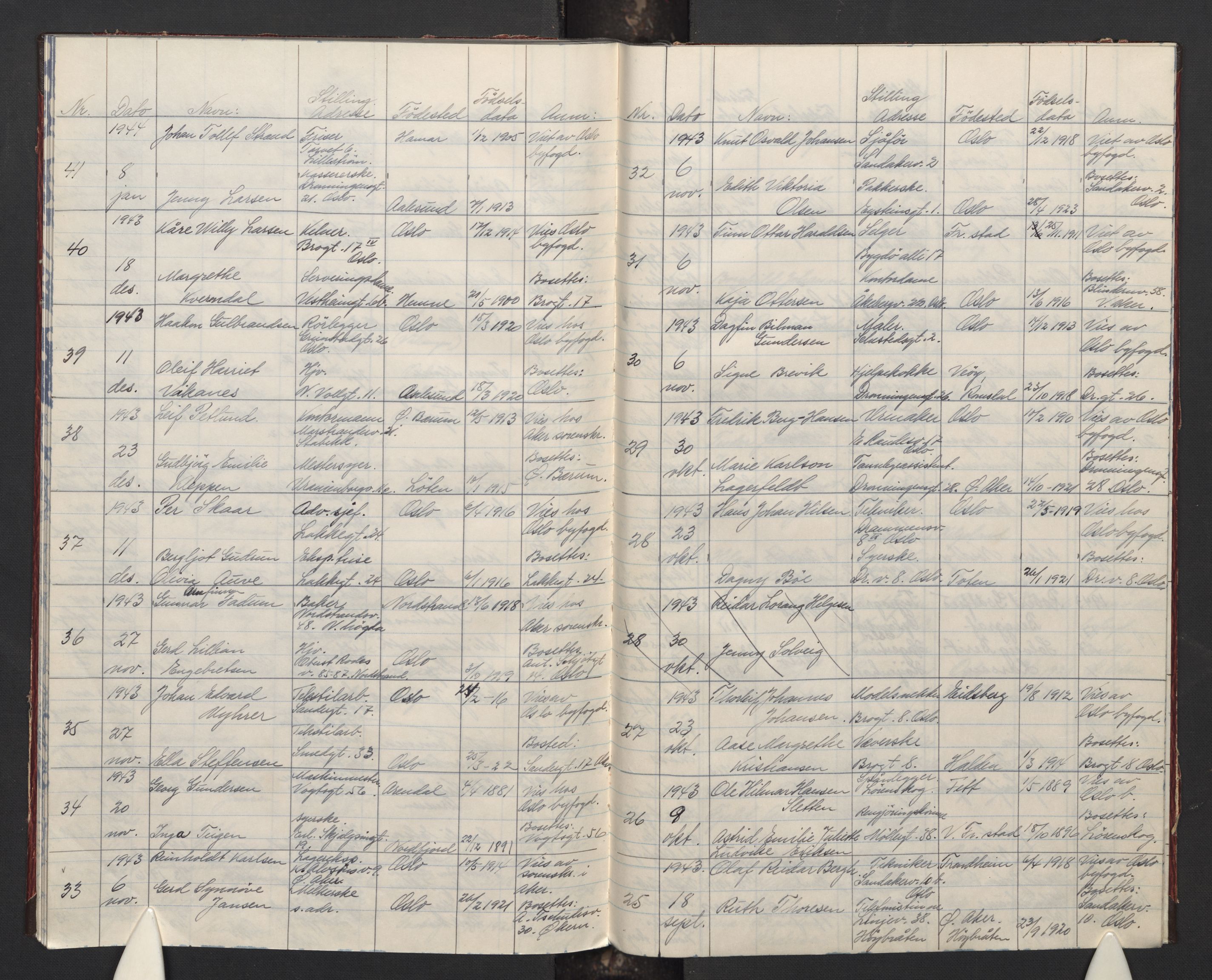 Trefoldighet prestekontor Kirkebøker, SAO/A-10882/H/Hb/L0001: Other parish register no. 1, 1942-1945