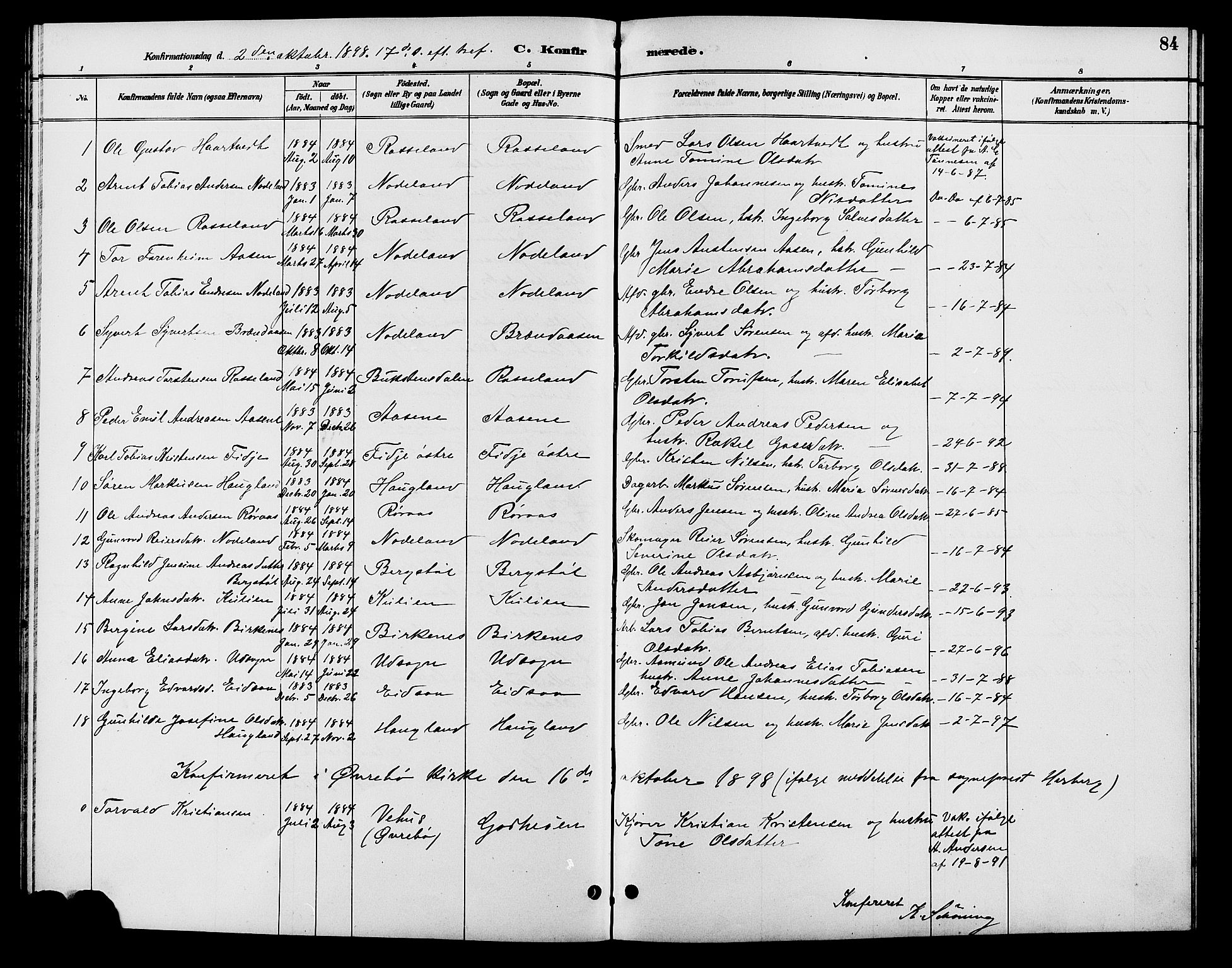 Søgne sokneprestkontor, SAK/1111-0037/F/Fb/Fba/L0004: Parish register (copy) no. B 4, 1888-1903, p. 84